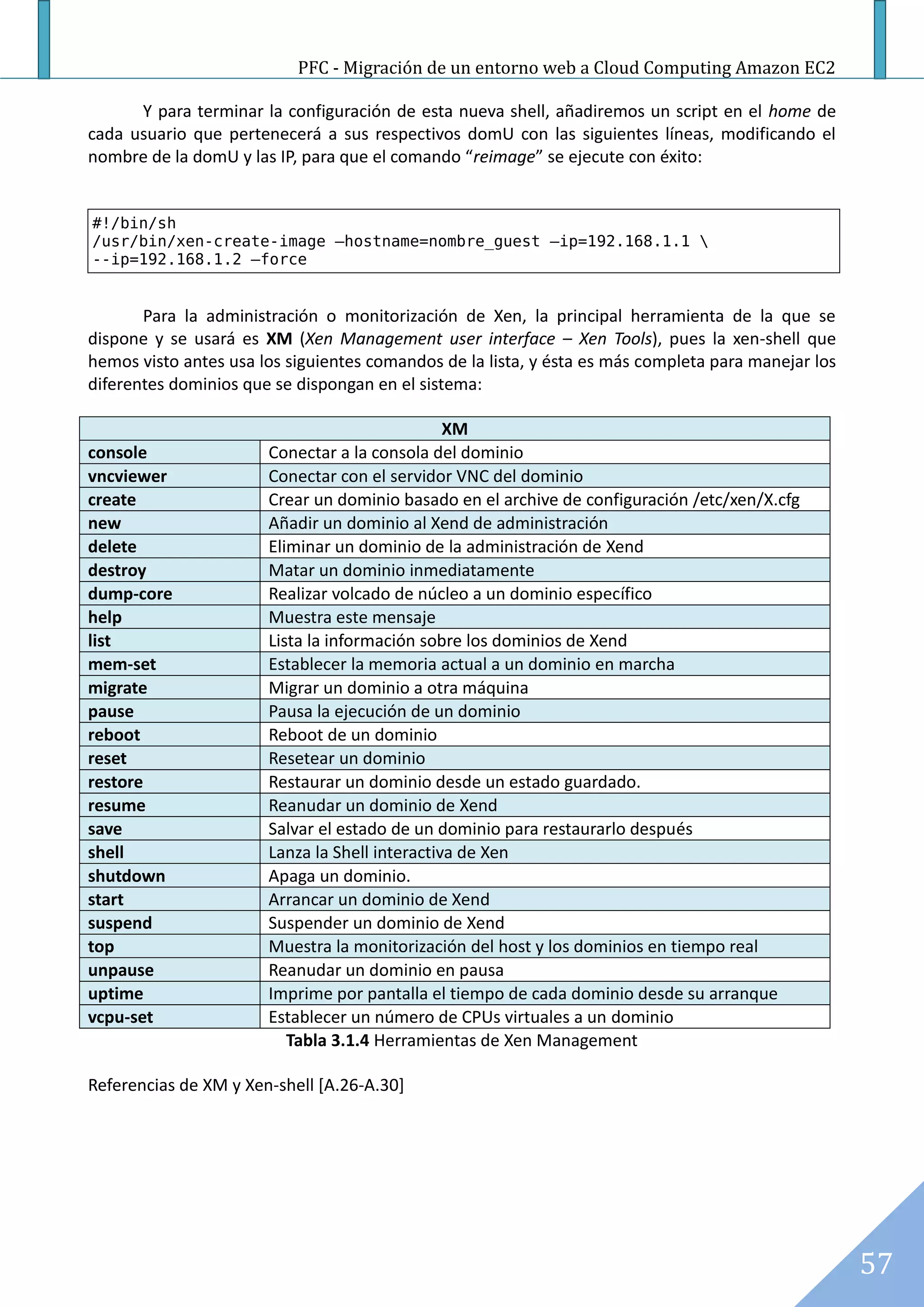PFC - Migración de un entorno web a Cloud Computing Amazon EC2

      Y para terminar la configuración de esta nueva shell, añadiremos un script en el home de
cada usuario que pertenecerá a sus respectivos domU con las siguientes líneas, modificando el
nombre de la domU y las IP, para que el comando “reimage” se ejecute con éxito:


#!/bin/sh
/usr/bin/xen-create-image –hostname=nombre_guest –ip=192.168.1.1 
--ip=192.168.1.2 –force


       Para la administración o monitorización de Xen, la principal herramienta de la que se
dispone y se usará es XM (Xen Management user interface – Xen Tools), pues la xen-shell que
hemos visto antes usa los siguientes comandos de la lista, y ésta es más completa para manejar los
diferentes dominios que se dispongan en el sistema:

                                                XM
console                Conectar a la consola del dominio
vncviewer              Conectar con el servidor VNC del dominio
create                 Crear un dominio basado en el archive de configuración /etc/xen/X.cfg
new                    Añadir un dominio al Xend de administración
delete                 Eliminar un dominio de la administración de Xend
destroy                Matar un dominio inmediatamente
dump-core              Realizar volcado de núcleo a un dominio específico
help                   Muestra este mensaje
list                   Lista la información sobre los dominios de Xend
mem-set                Establecer la memoria actual a un dominio en marcha
migrate                Migrar un dominio a otra máquina
pause                  Pausa la ejecución de un dominio
reboot                 Reboot de un dominio
reset                  Resetear un dominio
restore                Restaurar un dominio desde un estado guardado.
resume                 Reanudar un dominio de Xend
save                   Salvar el estado de un dominio para restaurarlo después
shell                  Lanza la Shell interactiva de Xen
shutdown               Apaga un dominio.
start                  Arrancar un dominio de Xend
suspend                Suspender un dominio de Xend
top                    Muestra la monitorización del host y los dominios en tiempo real
unpause                Reanudar un dominio en pausa
uptime                 Imprime por pantalla el tiempo de cada dominio desde su arranque
vcpu-set               Establecer un número de CPUs virtuales a un dominio
                          Tabla 3.1.4 Herramientas de Xen Management

Referencias de XM y Xen-shell [A.26-A.30]




                                                                                                     57
 