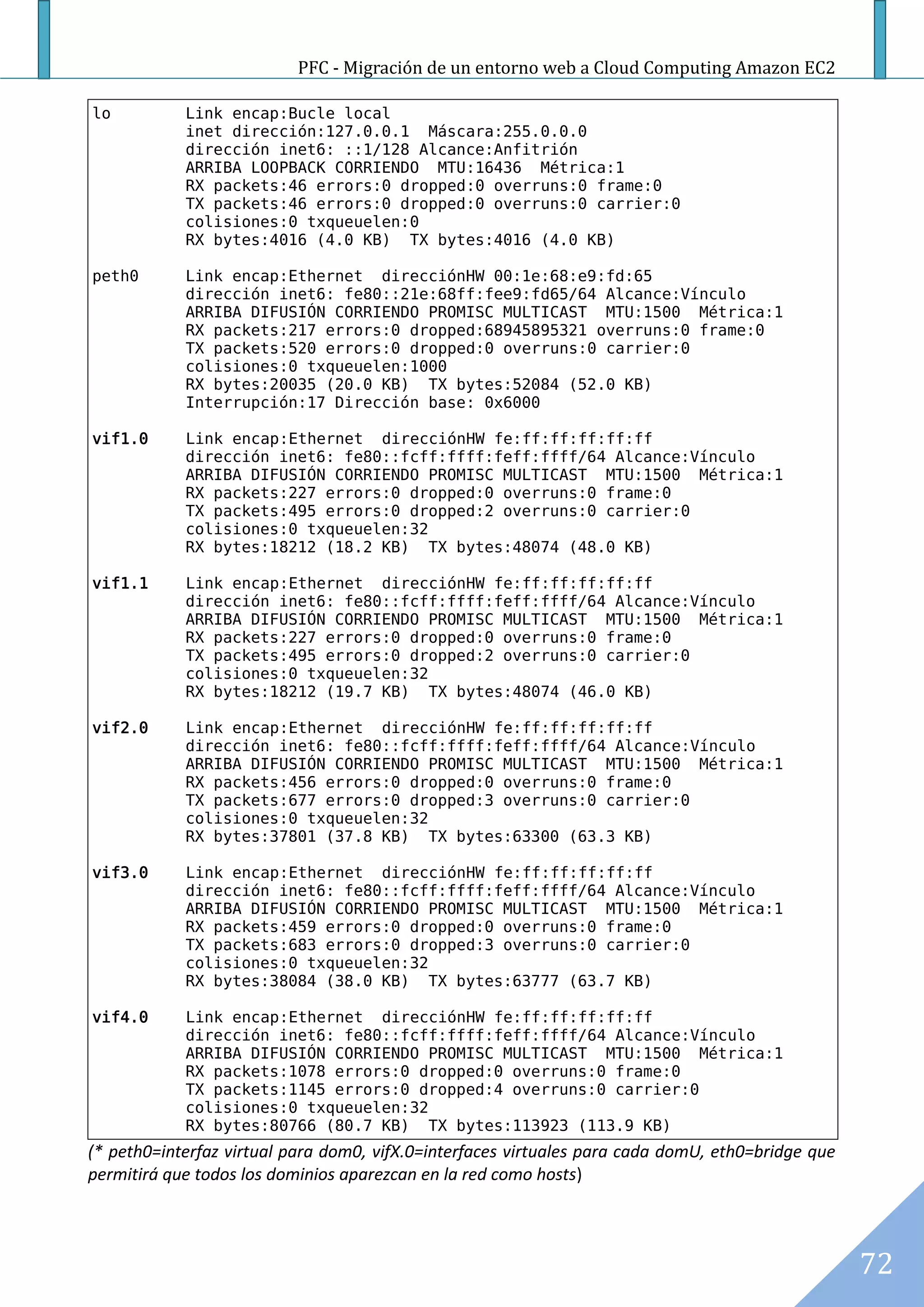 PFC - Migración de un entorno web a Cloud Computing Amazon EC2

lo          Link encap:Bucle local
            inet dirección:127.0.0.1 Máscara:255.0.0.0
            dirección inet6: ::1/128 Alcance:Anfitrión
            ARRIBA LOOPBACK CORRIENDO MTU:16436 Métrica:1
            RX packets:46 errors:0 dropped:0 overruns:0 frame:0
            TX packets:46 errors:0 dropped:0 overruns:0 carrier:0
            colisiones:0 txqueuelen:0
            RX bytes:4016 (4.0 KB) TX bytes:4016 (4.0 KB)

peth0       Link encap:Ethernet direcciónHW 00:1e:68:e9:fd:65
            dirección inet6: fe80::21e:68ff:fee9:fd65/64 Alcance:Vínculo
            ARRIBA DIFUSIÓN CORRIENDO PROMISC MULTICAST MTU:1500 Métrica:1
            RX packets:217 errors:0 dropped:68945895321 overruns:0 frame:0
            TX packets:520 errors:0 dropped:0 overruns:0 carrier:0
            colisiones:0 txqueuelen:1000
            RX bytes:20035 (20.0 KB) TX bytes:52084 (52.0 KB)
            Interrupción:17 Dirección base: 0x6000

vif1.0      Link encap:Ethernet direcciónHW fe:ff:ff:ff:ff:ff
            dirección inet6: fe80::fcff:ffff:feff:ffff/64 Alcance:Vínculo
            ARRIBA DIFUSIÓN CORRIENDO PROMISC MULTICAST MTU:1500 Métrica:1
            RX packets:227 errors:0 dropped:0 overruns:0 frame:0
            TX packets:495 errors:0 dropped:2 overruns:0 carrier:0
            colisiones:0 txqueuelen:32
            RX bytes:18212 (18.2 KB) TX bytes:48074 (48.0 KB)

vif1.1      Link encap:Ethernet direcciónHW fe:ff:ff:ff:ff:ff
            dirección inet6: fe80::fcff:ffff:feff:ffff/64 Alcance:Vínculo
            ARRIBA DIFUSIÓN CORRIENDO PROMISC MULTICAST MTU:1500 Métrica:1
            RX packets:227 errors:0 dropped:0 overruns:0 frame:0
            TX packets:495 errors:0 dropped:2 overruns:0 carrier:0
            colisiones:0 txqueuelen:32
            RX bytes:18212 (19.7 KB) TX bytes:48074 (46.0 KB)

vif2.0      Link encap:Ethernet direcciónHW fe:ff:ff:ff:ff:ff
            dirección inet6: fe80::fcff:ffff:feff:ffff/64 Alcance:Vínculo
            ARRIBA DIFUSIÓN CORRIENDO PROMISC MULTICAST MTU:1500 Métrica:1
            RX packets:456 errors:0 dropped:0 overruns:0 frame:0
            TX packets:677 errors:0 dropped:3 overruns:0 carrier:0
            colisiones:0 txqueuelen:32
            RX bytes:37801 (37.8 KB) TX bytes:63300 (63.3 KB)

vif3.0      Link encap:Ethernet direcciónHW fe:ff:ff:ff:ff:ff
            dirección inet6: fe80::fcff:ffff:feff:ffff/64 Alcance:Vínculo
            ARRIBA DIFUSIÓN CORRIENDO PROMISC MULTICAST MTU:1500 Métrica:1
            RX packets:459 errors:0 dropped:0 overruns:0 frame:0
            TX packets:683 errors:0 dropped:3 overruns:0 carrier:0
            colisiones:0 txqueuelen:32
            RX bytes:38084 (38.0 KB) TX bytes:63777 (63.7 KB)

vif4.0      Link encap:Ethernet direcciónHW fe:ff:ff:ff:ff:ff
            dirección inet6: fe80::fcff:ffff:feff:ffff/64 Alcance:Vínculo
            ARRIBA DIFUSIÓN CORRIENDO PROMISC MULTICAST MTU:1500 Métrica:1
            RX packets:1078 errors:0 dropped:0 overruns:0 frame:0
            TX packets:1145 errors:0 dropped:4 overruns:0 carrier:0
            colisiones:0 txqueuelen:32
            RX bytes:80766 (80.7 KB) TX bytes:113923 (113.9 KB)
(* peth0=interfaz virtual para dom0, vifX.0=interfaces virtuales para cada domU, eth0=bridge que
permitirá que todos los dominios aparezcan en la red como hosts)




                                                                                                   72
 