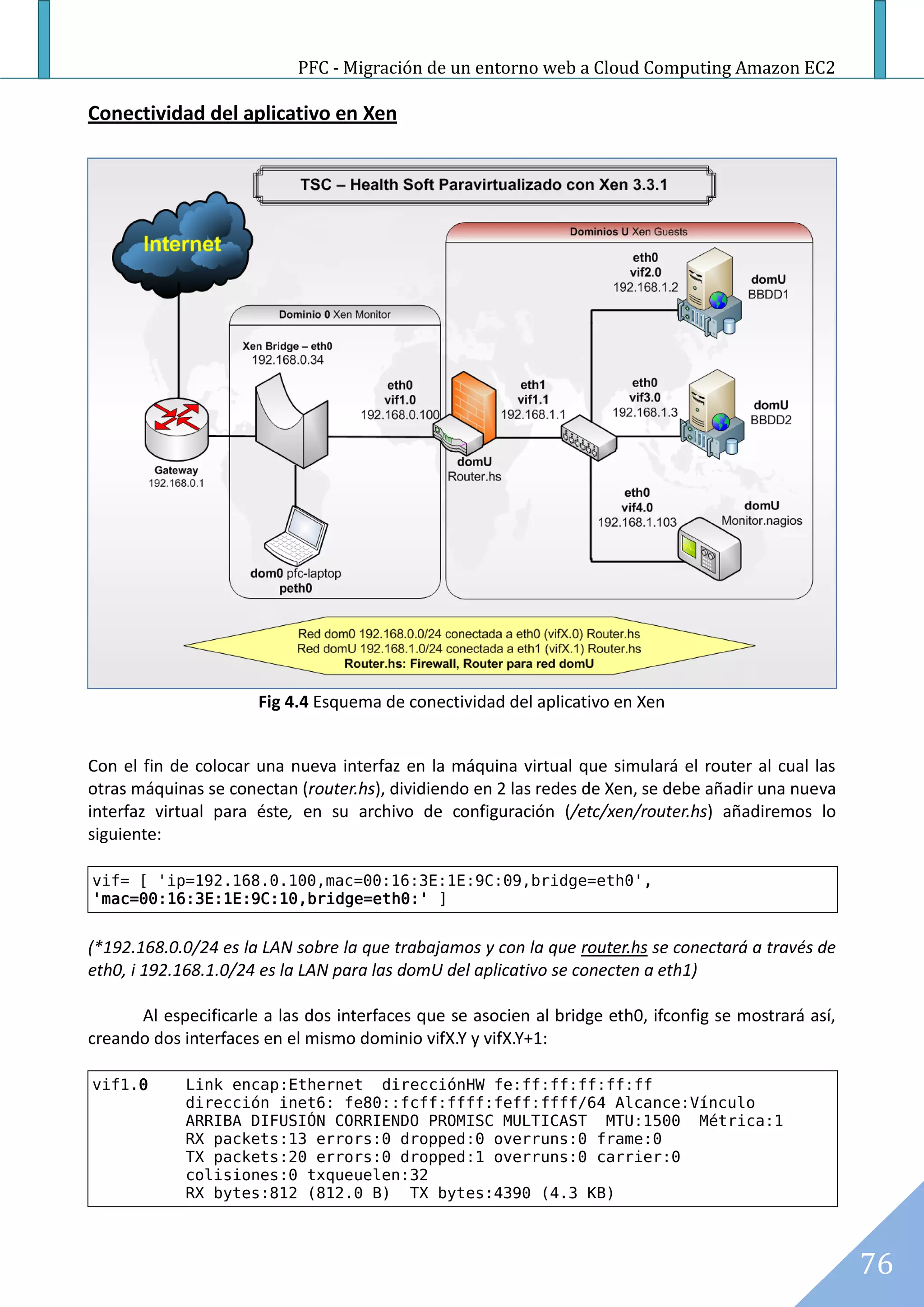 PFC - Migración de un entorno web a Cloud Computing Amazon EC2

Conectividad del aplicativo en Xen




                      Fig 4.4 Esquema de conectividad del aplicativo en Xen


Con el fin de colocar una nueva interfaz en la máquina virtual que simulará el router al cual las
otras máquinas se conectan (router.hs), dividiendo en 2 las redes de Xen, se debe añadir una nueva
interfaz virtual para éste, en su archivo de configuración (/etc/xen/router.hs) añadiremos lo
siguiente:

vif= [ 'ip=192.168.0.100,mac=00:16:3E:1E:9C:09,bridge=eth0',
'mac=00:16:3E:1E:9C:10,bridge=eth0:' ]


(*192.168.0.0/24 es la LAN sobre la que trabajamos y con la que router.hs se conectará a través de
eth0, i 192.168.1.0/24 es la LAN para las domU del aplicativo se conecten a eth1)

      Al especificarle a las dos interfaces que se asocien al bridge eth0, ifconfig se mostrará así,
creando dos interfaces en el mismo dominio vifX.Y y vifX.Y+1:

vif1.0       Link encap:Ethernet direcciónHW fe:ff:ff:ff:ff:ff
             dirección inet6: fe80::fcff:ffff:feff:ffff/64 Alcance:Vínculo
             ARRIBA DIFUSIÓN CORRIENDO PROMISC MULTICAST MTU:1500 Métrica:1
             RX packets:13 errors:0 dropped:0 overruns:0 frame:0
             TX packets:20 errors:0 dropped:1 overruns:0 carrier:0
             colisiones:0 txqueuelen:32
             RX bytes:812 (812.0 B) TX bytes:4390 (4.3 KB)



                                                                                                       76
 