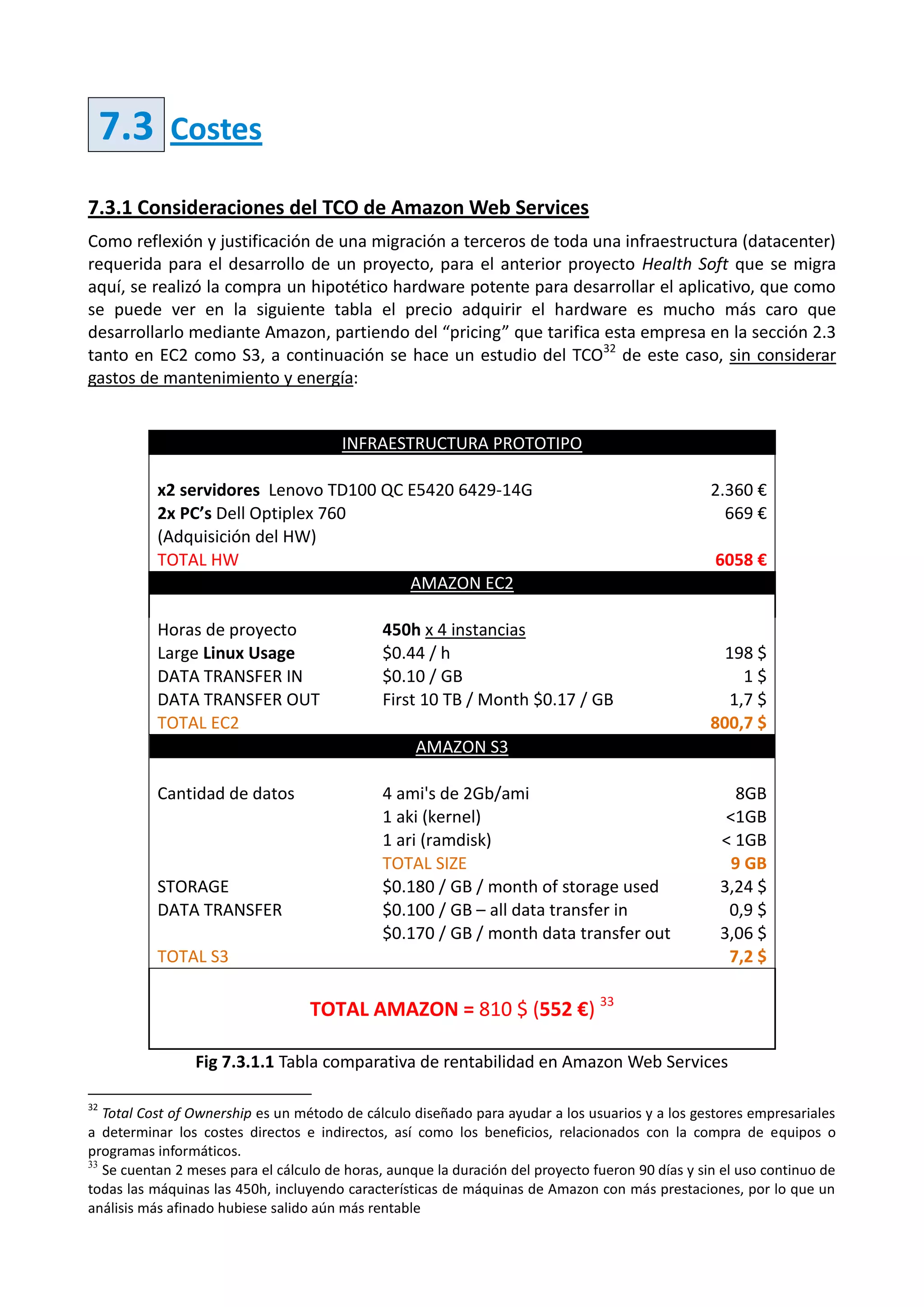 7.3     Costes

7.3.1 Consideraciones del TCO de Amazon Web Services
Como reflexión y justificación de una migración a terceros de toda una infraestructura (datacenter)
requerida para el desarrollo de un proyecto, para el anterior proyecto Health Soft que se migra
aquí, se realizó la compra un hipotético hardware potente para desarrollar el aplicativo, que como
se puede ver en la siguiente tabla el precio adquirir el hardware es mucho más caro que
desarrollarlo mediante Amazon, partiendo del “pricing” que tarifica esta empresa en la sección 2.3
tanto en EC2 como S3, a continuación se hace un estudio del TCO32 de este caso, sin considerar
gastos de mantenimiento y energía:


                                        INFRAESTRUCTURA PROTOTIPO

           x2 servidores Lenovo TD100 QC E5420 6429-14G                                            2.360 €
           2x PC’s Dell Optiplex 760                                                                 669 €
           (Adquisición del HW)
           TOTAL HW                                                                                6058 €
                                         AMAZON EC2

           Horas de proyecto                  450h x 4 instancias
           Large Linux Usage                  $0.44 / h                                              198 $
           DATA TRANSFER IN                   $0.10 / GB                                               1$
           DATA TRANSFER OUT                  First 10 TB / Month $0.17 / GB                         1,7 $
           TOTAL EC2                                                                               800,7 $
                                                    AMAZON S3

           Cantidad de datos                  4 ami's de 2Gb/ami                                      8GB
                                              1 aki (kernel)                                         <1GB
                                              1 ari (ramdisk)                                       < 1GB
                                              TOTAL SIZE                                              9 GB
           STORAGE                            $0.180 / GB / month of storage used                   3,24 $
           DATA TRANSFER                      $0.100 / GB – all data transfer in                     0,9 $
                                              $0.170 / GB / month data transfer out                 3,06 $
           TOTAL S3                                                                                  7,2 $

                                   TOTAL AMAZON = 810 $ (552 €) 33

                 Fig 7.3.1.1 Tabla comparativa de rentabilidad en Amazon Web Services

32
   Total Cost of Ownership es un método de cálculo diseñado para ayudar a los usuarios y a los gestores empresariales
a determinar los costes directos e indirectos, así como los beneficios, relacionados con la compra de equipos o
programas informáticos.
33
   Se cuentan 2 meses para el cálculo de horas, aunque la duración del proyecto fueron 90 días y sin el uso continuo de
todas las máquinas las 450h, incluyendo características de máquinas de Amazon con más prestaciones, por lo que un
análisis más afinado hubiese salido aún más rentable
 