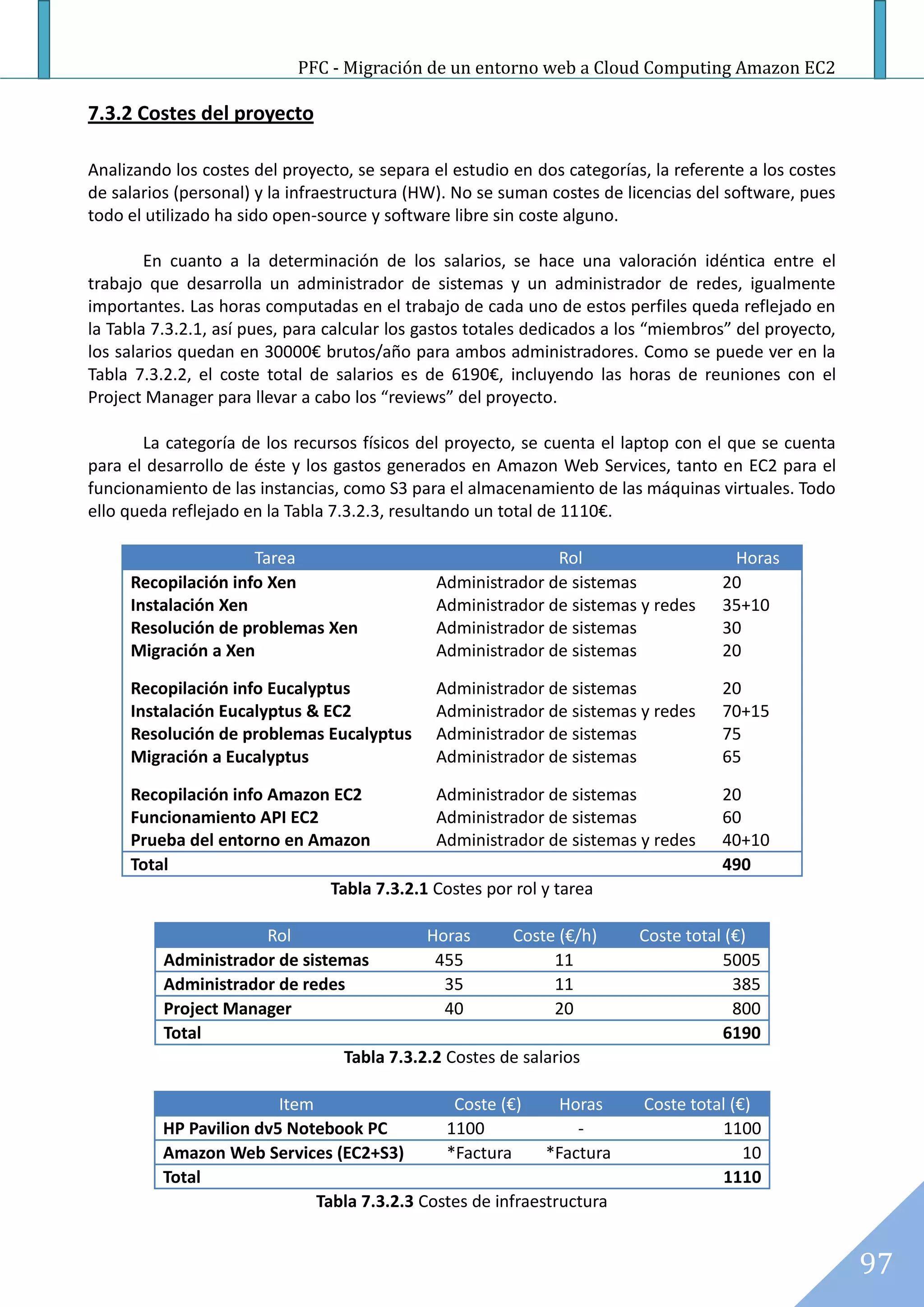 PFC - Migración de un entorno web a Cloud Computing Amazon EC2

7.3.2 Costes del proyecto

Analizando los costes del proyecto, se separa el estudio en dos categorías, la referente a los costes
de salarios (personal) y la infraestructura (HW). No se suman costes de licencias del software, pues
todo el utilizado ha sido open-source y software libre sin coste alguno.

        En cuanto a la determinación de los salarios, se hace una valoración idéntica entre el
trabajo que desarrolla un administrador de sistemas y un administrador de redes, igualmente
importantes. Las horas computadas en el trabajo de cada uno de estos perfiles queda reflejado en
la Tabla 7.3.2.1, así pues, para calcular los gastos totales dedicados a los “miembros” del proyecto,
los salarios quedan en 30000€ brutos/año para ambos administradores. Como se puede ver en la
Tabla 7.3.2.2, el coste total de salarios es de 6190€, incluyendo las horas de reuniones con el
Project Manager para llevar a cabo los “reviews” del proyecto.

       La categoría de los recursos físicos del proyecto, se cuenta el laptop con el que se cuenta
para el desarrollo de éste y los gastos generados en Amazon Web Services, tanto en EC2 para el
funcionamiento de las instancias, como S3 para el almacenamiento de las máquinas virtuales. Todo
ello queda reflejado en la Tabla 7.3.2.3, resultando un total de 1110€.

                     Tarea                                    Rol                     Horas
     Recopilación info Xen                     Administrador de sistemas             20
     Instalación Xen                           Administrador de sistemas y redes     35+10
     Resolución de problemas Xen               Administrador de sistemas             30
     Migración a Xen                           Administrador de sistemas             20

     Recopilación info Eucalyptus              Administrador de sistemas             20
     Instalación Eucalyptus & EC2              Administrador de sistemas y redes     70+15
     Resolución de problemas Eucalyptus        Administrador de sistemas             75
     Migración a Eucalyptus                    Administrador de sistemas             65

     Recopilación info Amazon EC2          Administrador de sistemas                 20
     Funcionamiento API EC2                Administrador de sistemas                 60
     Prueba del entorno en Amazon          Administrador de sistemas y redes         40+10
     Total                                                                           490
                             Tabla 7.3.2.1 Costes por rol y tarea

                      Rol                  Horas      Coste (€/h)         Coste total (€)
          Administrador de sistemas         455             11                       5005
          Administrador de redes              35            11                         385
          Project Manager                     40            20                         800
          Total                                                                      6190
                                Tabla 7.3.2.2 Costes de salarios

                         Item                   Coste (€)      Horas       Coste total (€)
          HP Pavilion dv5 Notebook PC          1100              -                   1100
          Amazon Web Services (EC2+S3)         *Factura      *Factura                    10
          Total                                                                      1110
                              Tabla 7.3.2.3 Costes de infraestructura


                                                                                                        97
 