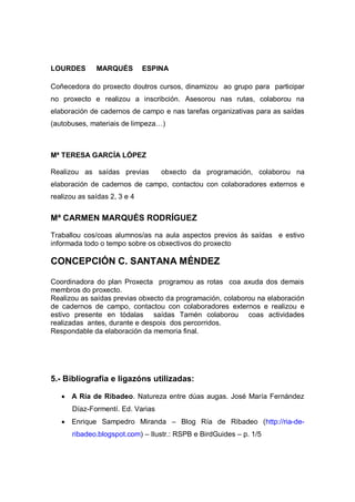 LOURDES MARQUÉS ESPINA
Coñecedora do proxecto doutros cursos, dinamizou ao grupo para participar
no proxecto e realizou a inscribción. Asesorou nas rutas, colaborou na
elaboración de cadernos de campo e nas tarefas organizativas para as saídas
(autobuses, materiais de limpeza…)
Mª TERESA GARCÍA LÓPEZ
Realizou as saídas previas obxecto da programación, colaborou na
elaboración de cadernos de campo, contactou con colaboradores externos e
realizou as saídas 2, 3 e 4
Mª CARMEN MARQUÉS RODRÍGUEZ
Traballou cos/coas alumnos/as na aula aspectos previos ás saídas e estivo
informada todo o tempo sobre os obxectivos do proxecto
CONCEPCIÓN C. SANTANA MÉNDEZ
Coordinadora do plan Proxecta programou as rotas coa axuda dos demais
membros do proxecto.
Realizou as saídas previas obxecto da programación, colaborou na elaboración
de cadernos de campo, contactou con colaboradores externos e realizou e
estivo presente en tódalas saídas Tamén colaborou coas actividades
realizadas antes, durante e despois dos percorridos.
Respondable da elaboración da memoria final.
5.- Bibliografía e ligazóns utilizadas:
 A Ría de Ribadeo. Natureza entre dúas augas. José María Fernández
Díaz-Formentí. Ed. Varias
 Enrique Sampedro Miranda – Blog Ría de Ribadeo (http://ria-de-
ribadeo.blogspot.com) – Ilustr.: RSPB e BirdGuides – p. 1/5
 