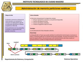 INSTITUTO TECNOLOGICO DE CIUDAD MADERO
Sistemas OperativosDepartamento de Sistemas y Computación
Administración de memoria particiones estáticas
Mapas de bits
Se divide la memoria en bloques de
cierto tamaño y se mantiene en
memoria una tabla donde cada bit
se utiliza para identificar un bloque
ocupado (1) o libre (0).
Si las particiones son muy pequeñas
se tendrá un mapa de bits muy
grande y viceversa.
Listas enlazadas
La lista esta compuesta por los siguientes campos:
 Bit que representa un proceso o una partición disponible.
 Numero de bloque de inicio.
 Numero de bloques utilizados.
 Puntero al siguiente nodo en la lista.
Ventajas:
La actualización de la lista enlazada es directa.
Desventaja:
La búsqueda del un hueco que pueda satisfacer la solicitud de memoria para un proceso es
lento. La solución puede ser la creación de dos listas enlazadas, una para los procesos y otra
para los espacios libres. Esto provoca que se dé mantenimiento a dos listas cuando un
proceso termina y cuando se otorga memoria a otro proceso.
A B C D E
P 0 5 ● H 5 3 ● P 8 6 ● P 14 4 ●
H 18 2 ● P 20 6 ● P 26 3 ● H 29 3 XHueco o proceso
Inicio
Longitud
 