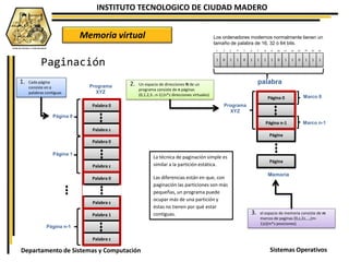 INSTITUTO TECNOLOGICO DE CIUDAD MADERO
Sistemas OperativosDepartamento de Sistemas y Computación
Palabra 0
Palabra z
Palabra 0
Palabra z
Palabra 0
Página 0
Palabra z
Página 1
Palabra 1
Palabra z
Página n-1
Programa
XYZ
1 11 0 1 1 10 1 0 1 1 10 1 1
1 2
Los ordenadores modernos normalmente tienen un
tamaño de palabra de 16, 32 ó 64 bits.
3 4 5 6 7 8 9 10 11 12 13 14 15 16
palabra
Marco n-1
Página 0
Página n-1
Página
Marco 0
Página
Memoria
Programa
XYZ
1. Cada página
consiste en z
palabras contiguas
2. Un espacio de direcciones N de un
programa consiste de n páginas
(0,1,2,3…n-1) (n*z direcciones virtuales)
3. el espacio de memoria consiste de m
marcos de paginas (0,z,2z,…,(m-
1)z)(m*z posiciones)
La técnica de paginación simple es
similar a la partición estática.
Las diferencias están en que, con
paginación las particiones son más
pequeñas, un programa puede
ocupar más de una partición y
éstas no tienen por qué estar
contiguas.
Memoria virtual
Paginación
 