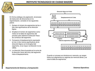 INSTITUTO TECNOLOGICO DE CIUDAD MADERO
Sistemas OperativosDepartamento de Sistemas y Computación
0
1 00 0 0 1 00 1 1 1 1 00 0 0
Dirección lógica de 16 bits
No. de
página
de 4 bits
Desplazamiento de 12 bits
001011101110
011110011110
0
1
0 1 10 1 0 00 0 0 0 1 00 0 0
0000010000000000
0010000000100000 +
Longitud Base
Tabla de segmentos del proceso
En forma análoga a la paginación, el proceso
de traducción de direcciones en la
segmentación, consiste en los siguientes
pasos:
1. Extraer el número de segmentos de los n
bits más significativos de la dirección
lógica.
2. Emplear el número de segmentos como
índice en la tabla de segmentos del
proceso para obtener la dirección física
de comienzo del segmento.
3. Comparar el desplazamiento expresado
en los m bits menos significativos de la
dirección lógica con la longitud del
segmento, si es mayor, la dirección no es
válida.
4. La dirección física buscada es la suma de
la dirección física del inicio del segmento
más el desplazamiento.
Cuando un proceso se introduce en memoria, se cargan
todos sus segmentos en regiones de memoria libres y se
crea la tabla de segmentos.
 