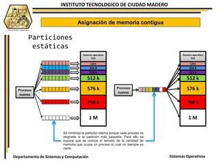 INSTITUTO TECNOLOGICO DE CIUDAD MADERO
Sistemas OperativosDepartamento de Sistemas y Computación
Asignación de memoria contigua
Particiones
estáticas
Se minimiza la partición interna porque cada proceso es
asignado a la partición más pequeña. Para ello se
supone que se conoce el tamaño de la cantidad de
memoria que ocupa un proceso lo cual no siempre es
cierto.
Procesos
nuevos
Sistema operativo
512
128 k
256 K
320 k
512 k
576 k
768 k
1 M
Procesos
nuevos
Sistema operativo
512
128 k
256 K
320 k
512 k
576 k
768 k
1 M
 