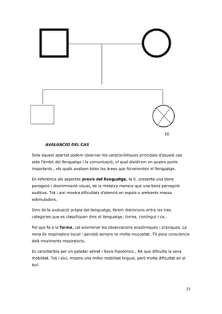 10

       AVALUACIO DEL CAS

Sota aquest apartat podem observar les característiques principals d’aquest cas
sota l’àmbit del llenguatge i la comunicació, el qual dividirem en quatre punts
importants , els quals avaluen totes les àrees que fonamenten el llenguatge.

En referència als aspectes previs del llenguatge, la S. presenta una bona
percepció i discriminació visual, de la mateixa manera que una bona percepció
auditiva. Tot i així mostra dificultats d’atenció en espais o ambients massa
estimuladors.

Dins de la avaluació pròpia del llenguatge, farem distincions entre les tres
categories que es classifiquen dins el llenguatge; forma, contingut i ús.

Pel que fa a la forma, cal anomenar les observacions anatòmiques i pràxiques. La
nena és respiradora bucal i gairebé sempre te molta mucositat. Té poca consciencia
dels moviments respiratoris.

Es caracteritza per un paladar estret i llavis hipotònics , fet que dificulta la seva
mobilitat. Tot i així, mostra una millor mobilitat lingual, però molta dificultat en el
buf.




                                                                                          13
 