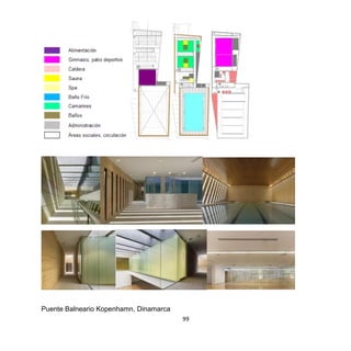 99
Puente Balneario Kopenhamn, Dinamarca
 