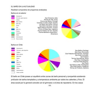 101
EL BAÑO EN LA ACTUALIDAD
Realidad comparativa de programas analizados
Baños en el exterior
Spa Chairama, Italia
Termas de Vals, Suiza
Piscina das Mares, Portugal
Complejo acuático Argila, España
Les Bains des Docks, Francia
Spa Ström Nordique, Canadá
Baños fábrica Paromlin, Croacia
Prince of Wales Spa, Inglaterra
Piscina Pública de Toro, España
Puente Balneario Kopenhamn,
Dinamarca
Baños en Chile
Spa Balthus Santiago
Spa Enjoy, Rinconada
Club Palestino Bicentenario, Santiago
Spa Hotel Los Andes,
San Esteban
Termas Geométricas, Alhué
Roof Spa, Antofagasta
Piscinas Hotel Atacama,
San Pedro
Spa Natura vítale, Antofagasta
Spa Hotel Explora, Patagonia
Termas de Puritama, Atacama
El baño en Chile posee un equilibrio entre zonas de baño personal y compartido existiendo
profusión de baños templados y a temperatura ambiente por sobre los calientes y fríos. El
área social por lo general coincide con el gimnasio o el área de repostería. En los casos
 