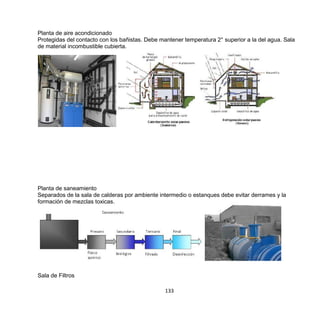 133
Planta de aire acondicionado
Protegidas del contacto con los bañistas. Debe mantener temperatura 2° superior a la del agua. Sala
de material incombustible cubierta.
Planta de saneamiento
Separados de la sala de calderas por ambiente intermedio o estanques debe evitar derrames y la
formación de mezclas toxicas.
Sala de Filtros
 