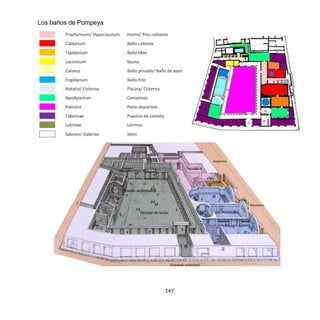 147
Los baños de Pompeya
 