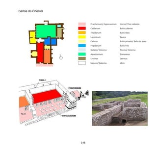 148
Baños de Chester
 