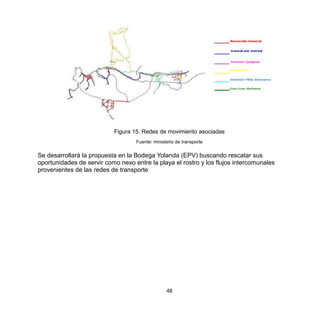 48
Figura 15. Redes de movimiento asociadas
Fuente: ministerio de transporte
Se desarrollará la propuesta en la Bodega Yolanda (EPV) buscando rescatar sus
oportunidades de servir como nexo entre la playa el rostro y los flujos intercomunales
provenientes de las redes de transporte
 