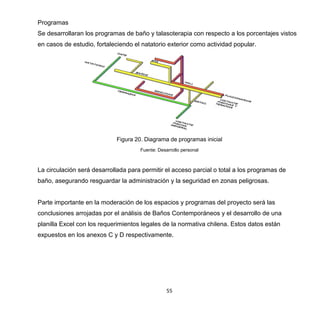 55
Programas
Se desarrollaran los programas de baño y talasoterapia con respecto a los porcentajes vistos
en casos de estudio, fortaleciendo el natatorio exterior como actividad popular.
Figura 20. Diagrama de programas inicial
Fuente: Desarrollo personal
La circulación será desarrollada para permitir el acceso parcial o total a los programas de
baño, asegurando resguardar la administración y la seguridad en zonas peligrosas.
Parte importante en la moderación de los espacios y programas del proyecto será las
conclusiones arrojadas por el análisis de Baños Contemporáneos y el desarrollo de una
planilla Excel con los requerimientos legales de la normativa chilena. Estos datos están
expuestos en los anexos C y D respectivamente.
 