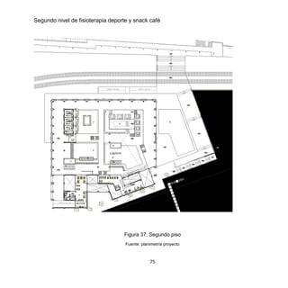75
Segundo nivel de fisioterapia deporte y snack café
Figura 37. Segundo piso
Fuente: planimetría proyecto
 