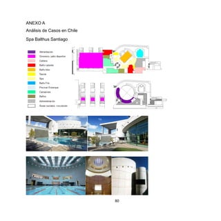 80
ANEXO A
Análisis de Casos en Chile
Spa Balthus Santiago
 