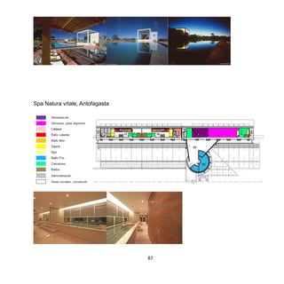 87
Spa Natura vítale, Antofagasta
 