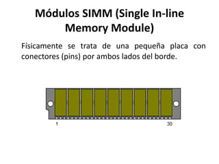 Memoria ram | PPTX