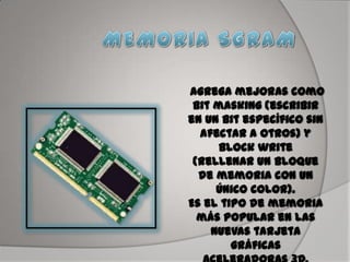 Agrega mejoras como
bit masking (escribir
en un bit específico sin
afectar a otros) y
block write
(rellenar un bloque
de memoria con un
único color).
Es el tipo de memoria
más popular en las
nuevas tarjeta
gráficas
 