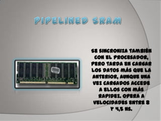 Se sincroniza también
con el procesador,
pero tarda en cargar
los datos más que la
anterior, aunque una
vez cargados accede
a ellos con más
rapidez. Opera a
velocidades entre 8
y 4,5 ns.
 