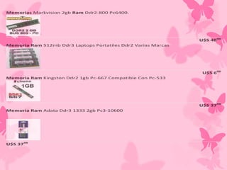 1.

2.

3.

4.

Memorias Markvision 2gb Ram Ddr2-800 Pc6400.

U$S 4800
Memoria Ram 512mb Ddr3 Laptops Portatiles Ddr2 Varias Marcas

U$S 600
Memoria Ram Kingston Ddr2 1gb Pc-667 Compatible Con Pc-533

U$S 3799
Memoria Ram Adata Ddr3 1333 2gb Pc3-10600

U$S 3799

 