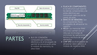  PLACA DE COMPONENTES:
Es la estructura que soporta
los demás componentes y las
pistas eléctricas que
comunican cada una de las
partes de estas.
 BANCOS DE MEMORIA: Son
los componentes físicos
encargados de almacenar los
registros.
 RELOJ: Las memorias RAM
síncronas cuentan con un
reloj que se encarga de
sincronizar las operaciones de
lectura y escritura de estos
elementos.
 CHIP SPD: es el encargado de
almacenar datos relativos al
módulo de memoria RAM.
 BUS DE CONEXIÓN:
compuesto por contactos
eléctricos y es el encargado de
permitir la comunicación entre
el módulo de memoria y la
placa base.
 
