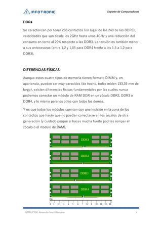 Soporte de Computadoras
INSTRUCTOR: Alexander luna Villanueva 4
DDR4
Se caracterizan por tener 288 contactos (en lugar de los 240 de las DDR3),
velocidades que van desde los 2GHz hasta unos 4GHz y una reducción del
consumo en torno al 20% respecto a las DDR3. La tensión es también menor
a sus antecesoras (entre 1,2 y 1,05 para DDR4 frente a los 1,5 a 1,2 para
DDR3).
DIFERENCIAS FÍSICAS
Aunque estos cuatro tipos de memoria tienen formato DIMM y, en
apariencia, pueden ser muy parecidos (de hecho, todos miden 133,35 mm de
largo), existen diferencias físicas fundamentales por las cuales nunca
podremos conectar un módulo de RAM DDR en un zócalo DDR2, DDR3 o
DDR4, y lo mismo para los otros con todos los demás.
Y es que todos los módulos cuentan con una incisión en la zona de los
contactos que harán que no puedan conectarse en los zócalos de otra
generación (y cuidado porque si haces mucha fuerte podrías romper el
zócalo o el módulo de RAM).
 