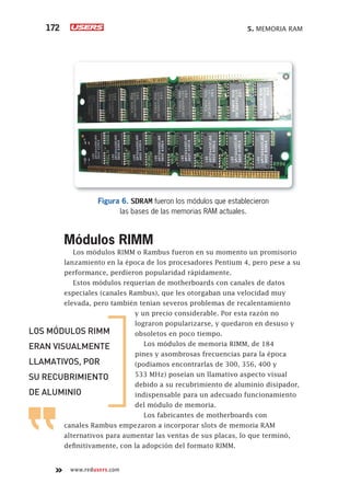 Memoria Rimm Comprehensive Guide to RAM Memory: Types, Functionality, and ...