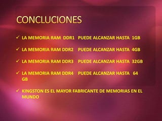  LA MEMORIA RAM DDR1 PUEDE ALCANZAR HASTA 1GB
 LA MEMORIA RAM DDR2 PUEDE ALCANZAR HASTA 4GB
 LA MEMORIA RAM DDR3 PUEDE ALCANZAR HASTA 32GB
 LA MEMORIA RAM DDR4 PUEDE ALCANZAR HASTA 64
GB
 KINGSTON ES EL MAYOR FABRICANTE DE MEMORIAS EN EL
MUNDO
 