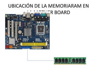 Memoria Ram Y Rom PPTX