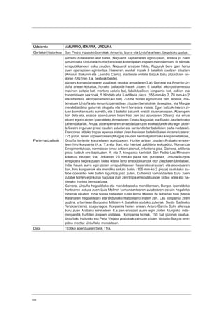 100
Udalerria AMURRIO, IZARRA, URDUÑA
Gertakari historikoa San Pedro inguruko borrokak, Amurrio, Izarra eta Urduña artean. Legutioko gudua.
Parte-hartzaileak
Aizpuru zutabearen atal batek, Noguerol kapitainaren agindupean, erasoa jo zuen
Amurrio eta Urduñatik hurbil frankisten kontrolpean zegoen mendilerroan. Bi herriak
errepublikanoen esku zeuden. Noguerol erasoan hilda, Aizpuruk bere gain hartu
zuen operazioen agintaritza. Hasieran, euskal tropak 3 batailoik osatzen zituzten
(Amaiur, Bakunin eta Leandro Carro), eta beste unitate batzuk batu zitzaizkien on-
doren (UGTren 3.a, besteak beste).
Aizpuru komandantearen zutabeak (euskal armadaren 3.a), Gorbeia eta Amurrio-Ur-
duña artean kokatua, honako baliabide hauek zituen: 6 batailoi, akonpainamendu
makinen sekzio bat, mortero sekzio bat, lubakitzaileen konpainia bat, zubien eta
transmisioen sekzioak, 5 blindatu eta 5 artilleria pieza (155 mm-ko 2, 76 mm-ko 2
eta infanteria akonpainamenduko bat). Zutabe honen eginkizuna zen, lehenik, ma-
txinatuek Urduña eta Amurrio gainaldean zituzten behatokiak desegitea, eta Murgia
mendebaldeko gailurrak okupatu eta herri horretara iristea. Egun batzuk itxaron zi-
tuen borrokan sartu aurretik, eta 5 batailoi bakarrik erabili zituen erasoan. Atzerapen
hori dela-eta, erasoa abenduaren 5ean hasi zen (ez azaroaren 30ean), eta errua
elkarri egotzi zioten Iparraldeko Armadaren Estatu Nagusiak eta Eusko Jaurlaritzako
Lehendakariak. Antza, atzerapenaren arrazoia izan zen euskaldunek uko egin ziote-
la Castro inguruan prest zeuden asturiar eta santandertar batailoien parte-hartzeari.
Francoren aldeko tropak apenas iristen ziren hasieran batailoi baten indarra izatera:
775 gizon, lehen azpisektorean (Murgia) zeuden hainbat jatorritako konpainietakoak,
Orduña teniente koronelaren agindupean. Horien artean zeuden Arabako erreke-
teen hiru konpainia (4.a, 7.a eta 9.a), eta hainbat zalditeria eskuadroi, Numancia
Erregimentukoak, normalean oinez aritzen zirenak, infanteria gisa. Gainera, artilleria
pieza batzuk ere bazituzten. 4. eta 7. konpainia karlistak San Pedro-Las Minasen
kokatuta zeuden; 9.a, Uzkianon. 75 mm-ko pieza bat, gutxienez, Urduña-Burgos
errepidera begira zuten, bidea ixteko lerro errepublikanotik etor zitezkeen blindatuei.
Indar hauek aurre egin zioten errepublikanoen hasierako erasoari, eta abenduaren
8an, hiru konpainiak eta mendiko sekzio batek (105 mm-ko 2 pieza) osatutako zu-
tabe operatibo txiki baten laguntza jaso zuten. Gutiérrez komandantea buru zuen
zutabe horren eginkizun nagusia izan zen tropa errepublikanoei bidea ixtea eta ha-
sierako frontea berrezartzea.
Gainera, Urduña hegoaldeko eta mendebaldeko mendilerroan, Burgos iparraldeko
frontearen ardura zuen Luis Moliner komandantearen zutabearen eskuin hegaleko
indarrak zeuden. Indar horiek babesten zuten lerroa Montes de la Peñan hasi (Mena
Haranaren hegoaldean) eta Urduñako Haitzeraino iristen zen. Lau konpainia ziren
guztira, urtarrilean Burgosko Milizien 4. batailoia sortuko zutenak, Santa Gadeako
Tertzioa izenez ezagunagoa. Konpainia horien artean, Arturo García Solís alfereza
buru zuen Arabako erreketeen 6.a zen erasoari aurre egin zioten Murgiako inda-
rrengandik hurbilen zegoen unitatea. Konpainia horrek, 150 bat gizonek osatua,
Urduñako Haitzeko eta Peña Viejako posizioak zaintzen zituen, Urduña-Burgos erre-
pidea moztuz Urduñako mendatean.
Data 1936ko abenduaren 5etik 11ra.
 