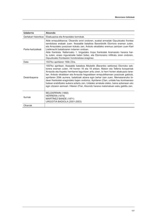 Memoriaren ibilbideak
107
Udalerria Atxondo
Gertakari historikoa Ebakuazioa eta Arrazolako borrokak.
Parte-hartzaileak
Alde errepublikanoa: Otxandio erori ondoren, euskal armadak Gipuzkoako frontea
sendotzea erabaki zuen. Itxasalde batailoia Baranbiotik Elorriora eraman zuten,
eta Arrazolako posizioan kokatu zen, Anboto ekialdeko eremua zaintzen zuen Karl
Liebknecht batailoiaren indarren ondoan.
Alde frankista: Nafarroako 1. brigadako tropa frankistek Aramaioko harana har-
tu zuten, eraso inguratzaile baten bidez, eta Elorrioraino infiltratu ziren ondoren,
Gipuzkoako frontearen hondoratzea eraginez.
Data 1937ko apirilaren 16tik 23ra.
Deskribapena
1937ko apirilean, Itxasalde batailoia Altubetik (Baranbio sektorea) Elorrioko sek-
torera eraman zuten. Hil horren 16 eta 18 artean, Matxin eta Telleria konpainiak
Arrazola eta Axpeko herritarrei laguntzen aritu ziren, bi herri horien ebakuazio lane-
tan. Anboto ekialdean eta Arrazola hegoaldean errepublikanoen posizioak galduta,
apirilaren 20tik aurrera, batailoiak atzera egin behar izan zuen, Memaiaranzko bi-
dean frankistek eragindako bajen ondorioz. Apirilaren 23an, unitate hau kontraeraso
batean erabiltzeko aukera aztertu zen, Udalako arrakala ixteko, baina azkenean uko
egin zitzaion asmoari. Hilaren 27an, Atxondo harana matxinatuen esku gelditu zen.
Iturriak
BELDARRAIN (1992)
HERRERA (1974)
MARTÍNEZ BANDE (1971)
URGOITIA BADIOLA (2001-2003)
Oharrak
 