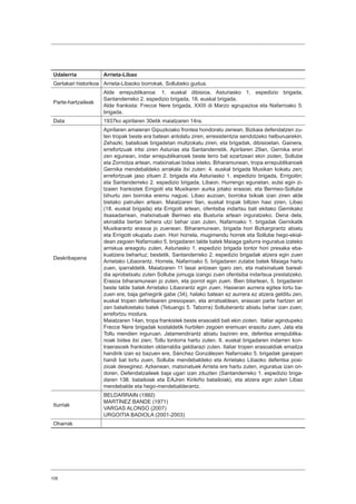 108
Udalerria Arrieta-Libao
Gertakari historikoa Arrieta-Libaoko borrokak, Sollubeko gudua.
Parte-hartzaileak
Alde errepublikanoa: 1. euskal dibisioa, Asturiasko 1. espedizio brigada,
Santanderreko 2. espedizio brigada, 18. euskal brigada.
Alde frankista: Frecce Nere brigada, XXIII di Marzo agrupazioa eta Nafarroako 5.
brigada.
Data 1937ko apirilaren 30etik maiatzaren 14ra.
Deskribapena
Apirilaren amaieran Gipuzkoako frontea hondoratu zenean, Bizkaia defendatzen zu-
ten tropak beste era batean antolatu ziren, erresistentzia sendotzeko helburuarekin.
Zehazki, batailoiak brigadetan multzokatu ziren, eta brigadak, dibisioetan. Gainera,
errefortzuak iritsi ziren Asturias eta Santanderretik. Apirilaren 29an, Gernika erori
zen egunean, indar errepublikanoek beste lerro bat ezartzeari ekin zioten, Sollube
eta Zornotza artean, matxinatuei bidea ixteko. Biharamunean, tropa errepublikanoek
Gernika mendebaldeko arrakala itxi zuten: 4. euskal brigada Muxikan kokatu zen;
errefortzuak jaso zituen 2. brigada eta Asturiasko 1. espedizio brigada, Errigoitin;
eta Santanderreko 2. espedizio brigada, Libaon. Hurrengo egunetan, eutsi egin zi-
tzaien frankistek Errigoiti eta Muxikaren aurka jotako erasoei, eta Bermeo-Sollube
bihurtu zen borroka eremu nagusi. Libao auzoan, borroka txikiak izan ziren alde
bietako patruilen artean. Maiatzaren 9an, euskal tropak biltzen hasi ziren, Libao
(18. euskal brigada) eta Errigoiti artean, ofentsiba indartsu bati ekitako Gernikako
itsasadarrean, matxinatuak Bermeo eta Busturia artean inguratzeko. Dena dela,
ekinaldia bertan behera utzi behar izan zuten, Nafarroako 1. brigadak Gernikatik
Muxikarantz erasoa jo zuenean. Biharamunean, brigada hori Bizkargirantz abiatu
eta Errigoiti okupatu zuen. Hori horrela, mugimendu horrek eta Sollube hego-ekial-
dean zegoen Nafarroako 5. brigadaren talde batek Maiaga gailurra inguratua izateko
arriskua areagotu zuten, Asturiasko 1. espedizio brigada tontor hori presaka eba-
kuatzera behartuz; bestetik, Santanderreko 2. espedizio brigadak atzera egin zuen
Arrietako Libaorantz. Horrela, Nafarroako 5. brigadaren zutabe batek Maiaga hartu
zuen, iparraldetik. Maiatzaren 11 lasai antzean igaro zen, eta matxinatuek bareal-
dia aprobetxatu zuten Sollube jomuga izango zuen ofentsiba indartsua prestatzeko.
Erasoa biharamunean jo zuten, eta porrot egin zuen. Bien bitartean, 5. brigadaren
beste talde batek Arrietako Libaorantz egin zuen. Hasieran aurrera egitea lortu ba-
zuen ere, baja gehiegirik gabe (34), halako batean ez aurrera ez atzera gelditu zen,
euskal tropen defentsaren presiopean, eta arratsaldean, erasoan parte hartzen ari
zen batailoietako batek (Tetuango 5. Taborra) Solluberantz abiatu behar izan zuen,
errefortzu modura.
Maiatzaren 14an, tropa frankistek beste erasoaldi bati ekin zioten. Italiar agindupeko
Frecce Nere brigadak kostaldetik hurbilen zegoen eremuan erasotu zuen, Jata eta
Tollu mendien inguruan. Jatamendirantz abiatu baziren ere, defentsa errepublika-
noak bidea itxi zien; Tollu tontorra hartu zuten. 8. euskal brigadaren indarren kon-
traerasoek frankisten oldarraldia geldiarazi zuten. Italiar tropen erasoaldiak emaitza
handirik izan ez bazuen ere, Sánchez Gonzálezen Nafarroako 5. brigadak garaipen
handi bat lortu zuen, Sollube mendebaldeko eta Arrietako Libaoko defentsa posi-
zioak deseginez. Azkenean, matxinatuek Arrieta ere hartu zuten, inguratua izan on-
doren. Defendatzaileek baja ugari izan zituzten (Santanderreko 1. espedizio briga-
daren 138. batailoiak eta EAJren Kirikiño batailoiak), eta atzera egin zuten Libao
mendebalde eta hego-mendebalderantz.
Iturriak
BELDARRAIN (1992)
MARTÍNEZ BANDE (1971)
VARGAS ALONSO (2007)
URGOITIA BADIOLA (2001-2003)
Oharrak
 