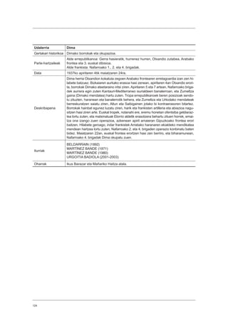 124
Udalerria Dima
Gertakari historikoa Dimako borrokak eta okupazioa.
Parte-hartzaileak
Alde errepublikanoa: Gerra hasieratik, hurrenez hurren, Otxandio zutabea, Arabako
frontea eta 3. euskal dibisioa.
Alde frankista: Nafarroako 1., 2. eta 4. brigadak.
Data 1937ko apirilaren 4tik maiatzaren 24ra.
Deskribapena
Dima herria Otxandion kokatuta zegoen Arabako frontearen erretagoardia izan zen hi-
labete batzuez. Bizkaiaren aurkako erasoa hasi zenean, apirilaren 4an Otxandio erori-
ta, borrokak Dimako ateetaraino iritsi ziren. Apirilaren 5 eta 7 artean, Nafarroako briga-
dek aurrera egin zuten Kantauri-Mediterraneo isurialdeen banalerroan, eta Zumeltza
gaina (Dimako mendatea) hartu zuten. Tropa errepublikanoek beren posizioak sendo-
tu zituzten, haranean eta banalerrotik behera, eta Zumeltza eta Urkiolako mendateak
berreskuratzen saiatu ziren, Altun eta Saibigainen jotako bi kontraerasoren bitartez.
Borrokak hainbat egunez luzatu ziren, harik eta frankisten artilleria eta abiazioa nagu-
sitzen hasi ziren arte. Euskal tropek, nolanahi ere, eremu honetan ofentsiba geldiaraz-
tea lortu zuten, eta matxinatuak Elorrio aldetik erasotzera behartu zituen horrek, emai-
tza ona izango zuen operazioa, azkenean apiril amaieran Gipuzkoako frontea erori
baitzen. Hilabete geroago, indar frankistek Arratiako haranaren ekialdeko mendikatea
mendean hartzea lortu zuten, Nafarroako 2. eta 4. brigaden operazio konbinatu baten
bidez. Maiatzaren 22an, euskal frontea erortzen hasi zen berriro, eta biharamunean,
Nafarroako 4. brigadak Dima okupatu zuen.
Iturriak
BELDARRAIN (1992)
MARTÍNEZ BANDE (1971)
MARTÍNEZ BANDE (1980)
URGOITIA BADIOLA (2001-2003)
Oharrak Ikus Barazar eta Mañariko Haitza atala.
 