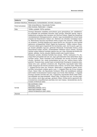 Memoriaren ibilbideak
125
Udalerria Durango
Gertakari historikoa Mobilizazioa, bonbardaketak, borrokak, okupazioa.
Parte-hartzaileak
Alde errepublikanoa: Gipuzkoako frontea.
Alde frankista: Nafarroako 1. brigada.
Data 1936ko uztailetik 1937ko apirilera.
Deskribapena
Durango Bizkaiaren ekialdeko komunikazio gune garrantzitsua zen: ekialderanz-
ko errepideak eta trenbideak Donostia zuten jomuga, Eibarretik igarota; hego-e-
kialderanzko errepidea bitan banatzen zen Elorriora iristean, Elgeta eta Kanpanzar
mendateetarantz (Debagoienarantz); azkenik, hego-mendebalderantz zihoan beste
errepide bat Otxandioraino heltzen zen, Mañarian eta Urkiolako mendatean barre-
na. Matxinatuak Gipuzkoa eta Bizkaia arteko mugara iritsi zirenean, 1936ko iraila-
ren amaieran, Durango logistika gune nagusi bihurtu zen, borrokan ari ziren hainbat
sektoreren erretagoardian (Eibar, Elgeta eta Kanpanzar). 1936ko irailaren 25ean,
Francoren aldeko gerra hegazkinek hiria bonbardatu zuten, eta hil-zauritu ugari era-
gin zituzten pilotaleku inguruan, gehienak milizianoak. Errepresalia modura, preso
eskuindarrak fusilatu zituzten, bonbardaketan hildakoen kopuru berean. Durango
hainbat unitate militarren kuartelen egoitza izan zen. Hala, Ibaizabal eta Kirikiño ba-
tailoiek, adibidez, herriko Jesuiten Egoitza erabili zuten kuartel modura.
Bizkaiaren aurkako ofentsiba frankista hasi zenean, 1937ko martxoaren 31n, Du-
rango lehen jomugetako bat izan zen, egun gutxi batzuetan hartu beharrekoa. Egun
horretan bertan, aireko frankistek hiria bonbardatu eta ehunka hil-zauritu eragin
zituzten. Apirilaren 2an, beste bonbardaketa bat izan zen, biktima kopuru txikia-
goarekin. Erasoak eraso, euskal tropen erresistentziak Durangoren okupazioa atze-
ratzea lortu zuen, apirilaren amaierara arte. Mugimendu inguratzaile baten bidez
Udala, Kanpanzar eta Intxorta mendean hartu ondoren, hil horren 24an, Nafarroako
1. brigada Elorrion sartu zen. Ondoren, Nafarroako 4. brigadarekin batera, Duran-
go-Eibar komunikazio ardatza apurtu zuen. 4. brigadak Eibar eta Ermua okupatu
zituen, hilaren 26an, eta Gipuzkoako frontearen (Eibar eta kostaldearen artekoa)
behin betiko hondoratzearen hasiera eragin zuen horrek. Bien bitartean, 1. brigadak
Durango hartzeko borrokei ekin zien, mugimendu inguratzaile bikoitz baten bidez,
ipar-ekialdetik eta hego-ekialdetik. Hilaren 28an, Durango erori zen, borroka gogo-
rren ondoren, eta bi egun geroago, apirilaren 30ean, frontea berriro egonkortu zen,
erresistentzia errepublikanoak ezarritako lerro berri batean, Santanderreko eta As-
turiasko errefortzuei esker.
Iturriak
BELDARRAIN (1992)
IRAZABAL (2012)
MARTÍNEZ BANDE (1971)
MARTÍNEZ BANDE (1980)
URGOITIA BADIOLA (2001-2003)
Oharrak
 