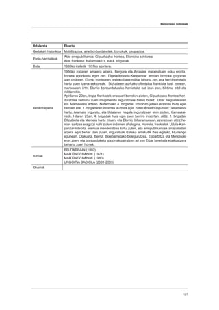 Memoriaren ibilbideak
127
Udalerria Elorrio
Gertakari historikoa Mobilizazioa, aire bonbardaketak, borrokak, okupazioa.
Parte-hartzaileak
Alde errepublikanoa: Gipuzkoako frontea, Elorrioko sektorea.
Alde frankista: Nafarroako 1. eta 4. brigadak.
Data 1936ko irailetik 1937ko apirilera.
Deskribapena
1936ko irailaren amaiera aldera, Bergara eta Arrasate matxinatuen esku erorita,
frontea egonkortu egin zen, Elgeta-Intxorta-Kanpanzar lerroan borroka gogorrak
izan ondoren. Elorrio frontearen ondoko base militar bihurtu zen, eta herri horretatik
hartu zuen izena sektoreak. Bizkaiaren aurkako ofentsiba frankista hasi zenean,
martxoaren 31n, Elorrio bonbardatutako herrietako bat izan zen, biktima zibil eta
militarrekin.
Apirilaren 20an, tropa frankistek erasoari berrekin zioten, Gipuzkoako frontea hon-
doratzea helburu zuen mugimendu inguratzaile baten bidez, Eibar hegoaldearen
eta Aramaioren artean. Nafarroako 4. brigadak Intxortan jotako erasoak huts egin
bazuen ere, 1. brigadaren indarrek aurrera egin zuten Anboto inguruan; Tellamendi
hartu, Aramaio inguratu, eta Udalaren hegala inguratzeari ekin zioten, Karraskai-
netik. Hilaren 23an, 4. brigadak huts egin zuen berriro Intxortan; aldiz, 1. brigadak
Oltzubieta eta Memaia hartu zituen, eta Elorrio, biharamunean, ezerezean utziz he-
rrian sartzea eragotzi nahi zioten indarren ahalegina. Horrela, frankistek Udala-Kan-
panzar-Intxorta eremua menderatzea lortu zuten, eta errepublikanoek arrapaladan
atzera egin behar izan zuten, inguratuak izateko arriskutik ihes egiteko. Hurrengo
egunean, Olakueta, Berriz, Bidebarrietako bidegurutzea, Egoarbitza eta Mendisolo
erori ziren, eta bonbardaketa gogorrak pairatzen ari zen Eibar berehala ebakuatzera
behartu zuen horrek.
Iturriak
BELDARRAIN (1992)
MARTÍNEZ BANDE (1971)
MARTÍNEZ BANDE (1980)
URGOITIA BADIOLA (2001-2003)
Oharrak
 