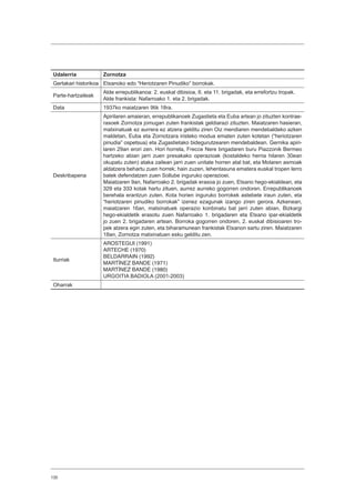 130
Udalerria Zornotza
Gertakari historikoa Etxanoko edo “Heriotzaren Pinudiko” borrokak.
Parte-hartzaileak
Alde errepublikanoa: 2. euskal dibisioa, 6. eta 11. brigadak, eta errefortzu tropak.
Alde frankista: Nafarroako 1. eta 2. brigadak.
Data 1937ko maiatzaren 9tik 18ra.
Deskribapena
Apirilaren amaieran, errepublikanoek Zugastieta eta Euba artean jo zituzten kontrae-
rasoek Zornotza jomugan zuten frankistak geldiarazi zituzten. Maiatzaren hasieran,
matxinatuak ez aurrera ez atzera gelditu ziren Oiz mendiaren mendebaldeko azken
maldetan, Euba eta Zornotzara iristeko modua ematen zuten kotetan (“heriotzaren
pinudia” ospetsua) eta Zugastietako bidegurutzearen mendebaldean. Gernika apiri-
laren 29an erori zen. Hori horrela, Frecce Nere brigadaren buru Piazzonik Bermeo
hartzeko abian jarri zuen presakako operazioak (kostaldeko herria hilaren 30ean
okupatu zuten) ataka zailean jarri zuen unitate horren atal bat, eta Molaren asmoak
aldatzera behartu zuen horrek; hain zuzen, lehentasuna ematera euskal tropen lerro
batek defendatzen zuen Sollube inguruko operazioei.
Maiatzaren 9an, Nafarroako 2. brigadak erasoa jo zuen, Etxano hego-ekialdean, eta
329 eta 333 kotak hartu zituen, aurrez aurreko gogorren ondoren. Errepublikanoek
berehala erantzun zuten. Kota horien inguruko borrokek astebete iraun zuten, eta
“heriotzaren pinudiko borrokak” izenez ezagunak izango ziren gerora. Azkenean,
maiatzaren 16an, matxinatuek operazio konbinatu bat jarri zuten abian, Bizkargi
hego-ekialdetik erasotu zuen Nafarroako 1. brigadaren eta Etxano ipar-ekialdetik
jo zuen 2. brigadaren artean. Borroka gogorren ondoren, 2. euskal dibisioaren tro-
pek atzera egin zuten, eta biharamunean frankistak Etxanon sartu ziren. Maiatzaren
18an, Zornotza matxinatuen esku gelditu zen.
Iturriak
AROSTEGUI (1991)
ARTECHE (1970)
BELDARRAIN (1992)
MARTÍNEZ BANDE (1971)
MARTÍNEZ BANDE (1980)
URGOITIA BADIOLA (2001-2003)
Oharrak
 