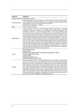 132
Udalerria Galdakao
Gertakari historikoa Galdakaoko borrokak.
Parte-hartzaileak
Alde errepublikanoa: euskal armadaren 1. eta 2. dibisioak, 1937ko ekaineko erreti-
radan; Askatasuna batailoia (ingeniarien 8.a) eta Azaña-Vizcaya batailoia (hainbat
gerra gertakari medio herri honekin lotura izan zutenak).
Alde frankista: Nafarroako 1. brigada.
Data 1937ko apiriletik ekainera.
Deskribapena
1937ko apirilaren amaieran, Eusko Abertzale Ekintzak ingeniarien 8. batailoia,
Askatasuna izenekoa, antolatu zuen. Batailoiaren kuartela Galdakaoko Udal
Ikastetxean ezarri zen, eta eraikin horretara jotzen zuten unitate militarrean ize-
na eman nahi zuten boluntarioek. Maiatzaren 19an, aire bonbardaketa batek he-
rrian eraikitako aterpe bat suntsitu eta 13 hildako eta hainbat zauritu eragin zituen.
Asturiasko Osasun Konpainia militar bateko kideek biktimen erreskatean parte hartu
zuten. Ekainean, Bilboko Burdin Hesia apurtu eta euskal armadaren 1. eta 2. dibi-
sioak hondoratu zirenean, erretiradan zihoazen unitate militar asko Galdakaotik iga-
ro ziren. Horien artean, Azaña-Vizcaya batailoia zegoen, Burdin Hesiaren defentsan
baja ugari izan zituena. Ekainaren 14an, kide gehiago galdu zituen, Galdakao ekial-
dean, aurreko bajei gehitu beharreko hildakoak eta preso eroritakoak. Galdakaon
kide asko ere galdu zituen beste unitate bat Durruti batailoia izan zen, eta hil-zauri-
tuak eta preso hartutakoak izan zituen. Ekainaren 15ean, Nafarroako 1. brigadaren
indarrek Galdakao eta Zaratamo okupatu zituzten.
Iturriak
BELDARRAIN (1992)
DÁVILA (2007)
IBARRETXE FERNÁNDEZ DE LARRINOA eta MOLINUEVO (2009)
SALAS LARRAZABAL (1999)
TALÓN (1988)
MARTÍNEZ BANDE (1971)
URGOITIA BADIOLA (2001-2003)
Oharrak
Durruti batailoiak (CNTren 5.a) Galdakaon galdu zuen kideetako bat Félix Padín
izan zen. Preso hartu eta Gasteizera eraman zuten; gero, presondegi bihurtutako
Murgiako komentura, eta bertan bost hilabete eman ondoren, Miranda de Ebroko
preso esparrura. Félix Padínek gerra piztu bezain pronto eman zuen izena milizie-
tan. 1936ko uztailean, Bizkaiko 1. espedizio zutabean sartu zen; gero, unitate horre-
tatik Isaac Puente batailoira igaro zen; azkenik, Legutioko gudua amaitzean, Durruti
batailoirako urratsa egin zuen, sarjentu graduazioarekin. Duela gutxi Miranda de
Ebron hila, Félix Padín anarkismoaren pertsonaia historiko handi izan zen, prentsa
elkarrizketa eta artikulu ugaritako protagonista. Frankismoaren krimenak ikertzen ari
den Servini argentinar epailearen aurrean deklaratu zuen.
 
