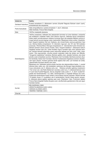 Memoriaren ibilbideak
135
Udalerria Gatika
Gertakari historikoa
Euskal armadaren 5. dibisioaren sorrera (Kuartel Nagusia Butroen ezarri zuen),
erresistentzia eta okupazioa.
Parte-hartzaileak
Alde errepublikanoa: euskal armadaren 1. eta 5. dibisioak.
Alde frankista: Frecce Nere brigada.
Data 1937ko maiatzetik ekainera.
Deskribapena
1937ko maiatzean, Solluben eta Jatamendin borrokan ari ziren bitartean, erreserba
eta fortifikazio unitateak heldu ziren Butroe ingurura, defentsa lerroa sendotzera,
bidea ixteko aurreikuspenen arabera hurrengo egun eta asteetan Bilboko portua jo-
muga harturik aurrera egingo zuten matxinatuei. Maiatzaren lehen erdian, lubakitzai-
leen Gogorki batailoia iritsi zen Gatikara, eta Urresti-Goiko eremua gotortzen hasi
zen, Butroe-Gatika errepidearen 19. kilometro inguruan, eta 191 eta 195 kotetako
posizioak, Plentzia-Maruri-Mungia errepidearen 21. kilometrotik hurbil (Octubre ba-
tailoiak zaintzen zituen posizio horiek). Gero, Gogorki batailoia 1. dibisioaren eskuin
hegalean lanean hasi zen. Uribe Kostako inguru honetan egin ziren gotortze lane-
tan, bertara bereziki ekarritako preso eskuindar taldeak ere aritu ziren. Hala, maia-
tzaren 12ko egunsentian, ehunka presok osatutako talde bat abiatu zen Bilbotik,
“hirugarren espedizioa” izenekoa; Butroen gelditu ziren, atseden hartzera, eta oinez
jarraitu zuten errepidean aurrera, Plentziara; herri horretatik, Barrikara eraman zituz-
ten berehala. Azken herri horretan, Elordui Fundazioaren Egoitzara eraman zituzten,
zain egon zitezen, frontera gotortze lanak egitera irten arte. Lan horietan ari zirela,
Jatamendiko borroken lekuko izan ziren.
Maiatzean ere, Sollubeko gudua amaitu berritan eta Jatamendikoa hasita, 1. euskal
dibisioa bitan zatitu zen, eta kostaldeko sektoreaz eta Mungia hego-ekialdeko ere-
muaz arduratuko zen 5. dibisioa sortu zen. Dibisioa sortzeko agindua maiatzaren
17an eman zen, eta Pablo Beldarrain izendatu zuten buru. 5. dibisioak Butroen eza-
rri zuen bere Kuartel Nagusia, eta lau brigadak osatu zuten (1., 5. eta 8. euskal bri-
gadak eta Santanderreko 1.a); aldiz, Santanderreko 2. brigadak dibisioa utzi zuen,
euskal eta santandertar tropen arteko Lotura Dibisio berrian sartzeko. Dibisio berriak
15 batailoi zituen (11 euskaldun eta 4 santandertar). Burdin Hesia apurtu zenean,
5. dibisioak atzera egiteko agindua jaso zuen. Ekainaren 14an, Francoren aldeko
Frecce Nere brigadak Gatika okupatu zuen, eta Butroeko gazteluraino iritsi zen egun
horretan bertan.
Iturriak
BELDARRAIN (1992)
URGOITIA BADIOLA (2001-2003)
VARGAS ALONSO (2007)
YBARRA Y BERGÉ (1941)
Oharrak
 