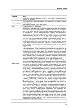 Memoriaren ibilbideak
139
Udalerria Getxo
Gertakari historikoa
Mobilizazioa, Areetako Nazioarteko Eremuko Polizia Militarra, aire bonbardaketak,
borrokak eta okupazioa.
Parte-hartzaileak
Alde errepublikanoa: Kostaldeko artilleria, 5. euskal dibisioa, Nazioarteko Eremuko
Polizia Militarra.
Alde frankista: Abiazioa, Frecce Nere brigada.
Data 1936ko uztailetik 1937ko ekainera.
Deskribapena
Gerra piztean, Guardia Zibikoak izenekoak antolatu ziren Bizkaian, ordena publikoa
zaintzeko erretagoardian sortutako milizia inprobisatuak; besteak beste, errepublika-
noen mende zeuden lekuetan ohikoak ziren talde iraultzaileen gehiegikeriak saihes-
tea zuten helburu. Guardia Zibikoetan eta haien egitekoan, abertzaleek funtsez-
ko eginkizuna izan zuten, ordena publikoaren zaintzan. Hasieran, Errepublikaren
Defentsa Komisaria Nagusia arduratu zen indar horiek kontrolatzeaz, ardura hori
berehala kenduko bazioten ere –abuztuaren 13an–, Bizkaiko Defentsa Batzarraren
esku utzita. Gero, indar horietako kide batzuek Ordena Publikoko Gorputza eratu zu-
ten, gerran zehar polizia lanak egin eta erretagoardian sor zitezkeen liskarrei aurre
egiteko; beste batzuk, aldiz, unitate militarretan sartu ziren, boluntario edo mobiliza-
tu gisa. Adibidez, Ariztimuño batailoiaren 3. konpainia (Jatamendi) Areetako txalet
batean jaso zuen instrukzioa (sortu berritan, Mungia batailoiaren barnean egon zen
aldi labur batez).
1936ko abuztuan, atzerritar diplomatikoak Areetan hutsik zeuden txalet batzuetan
ezarri ziren, eta inguru hori Nazioarteko Eremu neutral izendatu zuten agintariek, ge-
rra operazioetatik libre egongo zen eremu, gerra garaian beharrezkoak ziren lan di-
plomatikoak eta humanitarioak errazteko. Indar abertzaleen ekimenez, Nazioarteko
Eremuko Polizia Militarra sortu zen (Nazioarteko Polizia), eremu horren zaintzaz
arduratzeko. Zehazki, 1936ko irailaren amaieran sortu zen, indar abertzaleetako ki-
deekin, aurretik Guardia Zibikoetako edo autodefentsa indarretako kide izandakoak
horietako asko, gerra piztu zenetik jadanik eskarmentua bazutenak herritarren eta
eraikinen babesean. Polizia honen kuartela Abrako Itsas Klubean ezarri zen.
Frankisten erantzuna Getxo bonbardatzea izan zen. Zehazki, 1936ko urriaren 21ean
gertatu zen, Areetako Nazioarteko Eremuari legitimitate oro kentzeko helburuarekin,
izaera ofiziala ukatuz eremu horretan ezarri ziren kontsuletxeei. Erasoak errotik eten
zuen Marcel Junod doktore suitzarrak –Gurutze Gorriak Espainian zuen ordezka-
ria– euskal agintarien laguntzaz abian jarri zuen operazioa, preso trukatze handi bat
egiteko alde bien artean. Zazpi lagun hil eta bi zauritu izan ziren. Hildakoen artean bi
polizia zeuden, Ortuzar eta Ibáñez, Ertzaintzaren bi konpainiari izena emango ziote-
nak. Bonbardaketa gertatu eta berehala, Nazioarteko Polizia desegin egin zen, eta
haren kideak Ertzaintzan sartu ziren. Gerora, Getxok aire eraso gehiago pairatuko
zituen; besteak beste, 1936ko urriaren 26an eta 1937ko maiatzaren 10, 11 eta 26an.
Itsasoko erasoei aurre egiteko, Getxok San Ignazioko kostaldeko bateria zaharra
zuen, 1887an eraikia eta 150 mm-ko 4 piezak osatua. Hasieran, Galea lurmutu-
rrera eramatea pentsatu zen, Getxon bertan, kokaleku hobetzat hartzen zelako.
Azkenean, 1936ko urrian, 152 mm-ko bi kanoi moderno (Vickers) ezarri ziren San
Ignazion, Reinosako Navaletik ekarriak, eta material zaharra (150 mm) Matxitxakora
eraman zen (Bermeo). Getxon, halaber, gerran zehar, kuartelak, Itsas Ordezkaritza
bat eta 1.100 ohe inguru zituzten 11 ospitale ezarri ziren.
Burdin Hesia apurtu zenean, 1937ko ekainean, Mungia eta kostaldearen artean ko-
katuta zegoen 5. euskal dibisioak atzera egin zuen, inguratua izateko mehatxuaga-
tik. Hilaren 15ean, Bilboko itsasadarraren ezkerraldera igarotzeko agindua eman
zen. 5. euskal brigadak Algortako errepide nagusia erabili zuen horretarako; aldiz,
dibisioaren zati batek Portugaleteko zubia erabili zuen, arratsaldean leherkariz bota-
ko zutena. Aurretik, aurrez aurreko batzuk izan zituen Berangotik blindatuen lagun-
tzaz zetorren Frecce Nere brigadarekin. Algortan, kintakolumnista frankistek ekin
zioten. Azken batailoiak ekainaren 15eko gauean erretiratu ziren: batzuk, Portugale-
tera, txalupetan; beste batzuk, Erandiora, autobusetan. Ekainaren 16an, Malatesta
batailoiko kideak Areetara itzuli ziren, ikusirik bezperan Algorta okupatu zuten fran-
kistak oraindik ez zirela bertara iritsi.
 