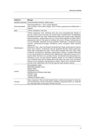 Memoriaren ibilbideak
141
Udalerria Mungia
Gertakari historikoa Gondramendiko borrokak, Jatako gudua.
Parte-hartzaileak
Alde errepublikanoa: 1. eta 5. euskal dibisioak.
Alde frankista: Frecce Nere brigada, XXIII di Marzo agrupazioa eta Nafarroako 5.
brigada.
Data 1937ko maiatzaren 14tik 22ra.
Deskribapena
1937ko maiatzaren 14an, frankisten esku erori ziren errepublikanoek Sollube in-
guruan zituzten azken posizioak, eta euskal tropek mendilerroaren mendebaldeko
isurialdea utzi behar izan zuten. Matxinatuek Arrieta-Libao okupatu zuten. Sollubeko
gudua amaitzean, Jatamendikoa hasi zen. Frecce Nere brigadak eta XXIII di Marzo
agrupazioak Jata eta Tollu gailurren ekialdea hartu zuten, Mungia mehatxupean ja-
rriz ipar-ekialdetik; ekialdetik eta hego-ekialdetik, Nafarroako 5. brigadaren erasoa
zetorren. Gondramendi-Larragan mendilerroa, beraz, Mungiaren azken defentsa
aukera zen.
Maiatzaren 19an, Jatan eta Mungian Santanderreko tropek euskal-asturiar indarren
lekua hartu ondoren, matxinatuek Jata eta aipatutako Mungia ondoko gainak har-
tzeko azken oldarraldia hasi zuten. Frecce Nere brigadak Jata hartu zuten; XXIII.
di Marzok, Gondramendi, blindatuen laguntzarekin; azkenik, Larragan Nafarroako
5.aren mende gelditu zen. Biharamunean, Beldarrainek, sektorearen ardura zuen 5.
euskal dibisio berriaren buru izendatu berriak, Gondramendi berreskuratzeko kon-
traerasoa jo zuen, aurrean Asturias batailoia zihoala. Ez zen helburua betetzerik
izan, frankisten lehen lerroko taldeek atzera egin behar izan zuten arren, eta bertan
behera utzi zen ahalegina, baja gehiago ez izateko. Hilaren 22an, frankistek ofentsi-
ba eten zuten, Nafarroako 5.ak Fruiz eta inguruko kotak okupatu ondoren.
Iturriak
BELDARRAIN (1992)
MARTÍNEZ BANDE (1971)
MESA (1994)
PIAZZONI (2011)
ROVIGHI eta STEFANI (1992/1993)
STEER (1978)
TALÓN (1988)
VARGAS ALONSO (2007)
Oharrak
Steer, maiatzaren 19ko borrokak hizpide hartuta, “existitu ez zen gudua”-z mintzo da,
eta Santanderreko tropek erretiratzeko erabilitako aitzakiatzat jotzen du. Nolanahi
ere, argi dago Steer ez zela egun horretan han izan.
 