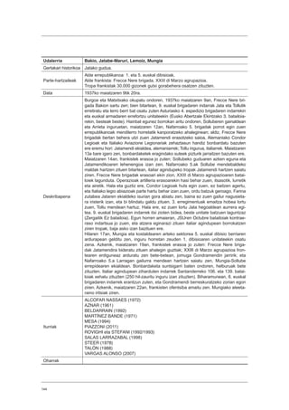 144
Udalerria Bakio, Jatabe-Maruri, Lemoiz, Mungia
Gertakari historikoa Jatako gudua.
Parte-hartzaileak
Alde errepublikanoa: 1. eta 5. euskal dibisioak.
Alde frankista: Frecce Nere brigada, XXIII di Marzo agrupazioa.
Tropa frankistak 30.000 gizonek gutxi gorabehera osatzen zituzten.
Data 1937ko maiatzaren 9tik 20ra.
Deskribapena
Burgoa eta Matxitxako okupatu ondoren, 1937ko maiatzaren 9an, Frecce Nere bri-
gada Bakion sartu zen; bien bitartean, 9. euskal brigadaren indarrak Jata eta Tollutik
erretiratu eta lerro berri bat osatu zuten Asturiasko 4. espedizio brigadaren indarrekin
eta euskal armadaren errefortzu unitateekin (Eusko Abertzale Ekintzako 3. batailoia-
rekin, besteak beste). Hainbat egunez borrokan aritu ondoren, Solluberen gainaldean
eta Arrieta inguruetan, maiatzaren 12an, Nafarroako 5. brigadak porrot egin zuen
errepublikanoak mendilerro horretatik kanporatzeko ahaleginean; aldiz, Frecce Nere
brigadak bertan behera utzi zuen Jatamendi erasotzeko saioa, Alemaniako Condor
Legioak eta Italiako Aviazione Legionariak zehaztasun handiz bonbardatu bazuten
ere eremu hori: Jatamendi ekialdea, alemaniarrek; Tollu ingurua, italiarrek. Maiatzaren
13a bare igaro zen, bonbardaketek eragindako suteek pizturik jarraitzen bazuten ere.
Maiatzaren 14an, frankistek erasoa jo zuten: Sollubeko guduaren azken eguna eta
Jatamendikoaren lehenengoa izan zen. Nafarroako 5.ak Sollube mendebaldeko
maldak hartzen zituen bitartean, italiar agindupeko tropak Jatamendi hartzen saiatu
ziren. Frecce Nere brigadak erasoari ekin zion, XXIII di Marzo agrupazioaren batai-
loiek lagunduta. Operazioak artilleria erasoarekin hasi behar zuen, itsasotik, lurretik
eta airetik. Hala eta guztiz ere, Condor Legioak huts egin zuen, ez baitzen agertu,
eta Italiako legio abiazioak parte hartu behar izan zuen, ordu batzuk geroago. Farina
zutabea Jataren ekialdeko isurian gora abiatu zen, baina ez zuen gailur nagusieta-
ra iristerik izan, eta bi blindatu galdu zituen. 3. erregimentuak emaitza hobea lortu
zuen, Tollu mendean hartuz. Hala ere, ez zuen lortu Jata hegoaldean aurrera egi-
tea. 9. euskal brigadaren indarrek itxi zioten bidea, beste unitate batzuen laguntzaz
(Zergaitik Ez batailoia). Egun horren amaieran, JSUren Octubre batailoiak kontrae-
raso indartsua jo zuen, eta atzera eginarazi zituen italiar agindupean borrokatzen
ziren tropak, baja asko izan bazituen ere.
Hilaren 17an, Mungia eta kostaldearen arteko sektorea 5. euskal dibisio berriaren
ardurapean gelditu zen, inguru horretan zeuden 1. dibisioaren unitateekin osatu
zena. Azkenik, maiatzaren 19an, frankistek erasoa jo zuten: Frecce Nere briga-
dak Jatamendira bideratu zituen ahalegin guztiak; XXIII di Marzo agrupazioa fron-
tearen erdiguneaz arduratu zen bete-betean, jomuga Gondramendin jarririk; eta
Nafarroako 5.a Larragan gailurra mendean hartzen saiatu zen, Mungia-Sollube
errepidearen ekialdean. Bonbardaketa suntsigarri baten ondoren, helburuak bete
zituzten. Italiar agindupean ziharduten indarrek Santanderreko 106. eta 139. batai-
loiak xehatu zituzten (250 hil-zauritu inguru izan zituzten). Biharamunean, 8. euskal
brigadaren indarrek erantzun zuten, eta Gondramendi berreskuratzeko zorian egon
ziren. Azkenik, maiatzaren 22an, frankisten ofentsiba amaitu zen. Mungiako ateeta-
raino iritsiak ziren.
Iturriak
ALCOFAR NASSAES (1972)
AZNAR (1961)
BELDARRAIN (1992)
MARTÍNEZ BANDE (1971)
MESA (1994)
PIAZZONI (2011)
ROVIGHI eta STEFANI (1992/1993)
SALAS LARRAZABAL (1998)
STEER (1978)
TALÓN (1988)
VARGAS ALONSO (2007)
Oharrak
 