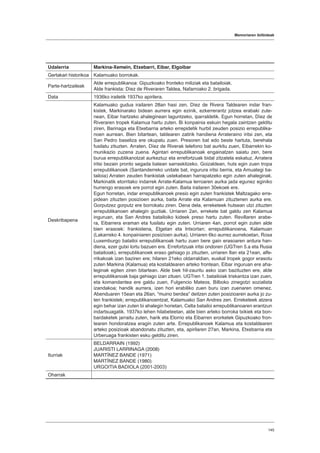 Memoriaren ibilbideak
145
Udalerria Markina-Xemein, Etxebarri, Eibar, Elgoibar
Gertakari historikoa Kalamuako borrokak.
Parte-hartzaileak
Alde errepublikanoa: Gipuzkoako fronteko miliziak eta batailoiak.
Alde frankista: Díez de Riveraren Taldea, Nafarroako 2. brigada.
Data 1936ko irailetik 1937ko apirilera.
Deskribapena
Kalamuako gudua irailaren 28an hasi zen, Díez de Rivera Taldearen indar fran-
kistek, Markinarako bidean aurrera egin ezinik, ezkerrerantz jotzea erabaki zute-
nean, Eibar hartzeko ahaleginean laguntzeko, iparraldetik. Egun horretan, Díez de
Riveraren tropek Kalamua hartu zuten. Bi konpainia eskuin hegala zaintzen gelditu
ziren, Barinaga eta Etxebarria arteko errepidetik hurbil zeuden posizio errepublika-
noen aurrean. Bien bitartean, taldearen zatirik handiena Arrateraino iritsi zen, eta
San Pedro baseliza ere okupatu zuen. Presoren bat edo beste hartuta, berehala
fusilatu zituzten. Arraten, Díez de Riverak telefono bat aurkitu zuen, Eibarrekin ko-
munikazio zuzena zuena. Agintari errepublikanoak engainatzen saiatu zen, bere
burua errepublikanotzat aurkeztuz eta errefortzuak bidal zitzatela eskatuz, Arratera
iritsi bezain pronto segada batean sarraskitzeko. Goizaldean, huts egin zuen tropa
errepublikanoek (Santanderreko unitate bat, ingurura iritsi berria, eta Amuategi ba-
tailoia) Arraten zeuden frankistak ustekabean harrapatzeko egin zuten ahaleginak.
Markinatik etorritako indarrek Arrate-Kalamua lerroaren aurka jada egunez eginiko
hurrengo erasoek ere porrot egin zuten. Baita irailaren 30ekoek ere.
Egun horretan, indar errepublikanoek presio egin zuten frankistek Maltzagako erre-
pidean zituzten posizioen aurka, baita Arrate eta Kalamuan zituztenen aurka ere.
Gorputzez gorputz ere borrokatu ziren. Dena dela, erreketeek hutsean utzi zituzten
errepublikanoen ahalegin guztiak. Urriaren 2an, errekete bat galdu zen Kalamua
inguruan, eta San Andres batailoiko kideek preso hartu zuten. Revillaren arabe-
ra, Eibarrera eraman eta fusilatu egin zuten. Urriaren 4an, porrot egin zuten alde
bien erasoek: frankistena, Elgetan eta Intxortan; errepublikanoena, Kalamuan
(Lakarreko 4. konpainiaren posizioen aurka). Urriaren 6ko aurrez aurrekoetan, Rosa
Luxemburgo batailoi errepublikanoak hartu zuen bere gain erasoaren ardura han-
diena, ezer gutxi lortu bazuen ere. Errefortzuak iritsi ondoren (UGTren 5.a eta Rusia
batailoiak), errepublikanoek eraso gehiago jo zituzten, urriaren 8an eta 21ean, alfe-
rrikakoak izan baziren ere; hilaren 21eko oldarraldian, euskal tropek gogor erasotu
zuten Markina (Kalamua) eta kostaldearen arteko frontean, Eibar inguruan ere aha-
leginak egiten ziren bitartean. Alde biek hil-zauritu asko izan bazituzten ere, alde
errepublikanoak baja gehiago izan zituen. UGTren 1. batailoiak triskantza izan zuen,
eta komandantea ere galdu zuen, Fulgencio Mateos, Bilboko zinegotzi sozialista
izandakoa; handik aurrera, izen hori erabiliko zuen buru izan zuenaren omenez.
Abenduaren 15ean eta 26an, “muino berdea” deitzen zuten posizioaren aurka jo zu-
ten frankistek; errepublikanoentzat, Kalamuako San Andres zen. Erreketeek atzera
egin behar izan zuten bi ahalegin horietan, Celta batailoi errepublikanoaren erantzun
indartsuagatik. 1937ko lehen hilabeteetan, alde bien arteko borroka txikiek eta bon-
bardaketek jarraitu zuten, harik eta Elorrio eta Eibarren erorketek Gipuzkoako fron-
tearen hondoratzea eragin zuten arte. Errepublikanoek Kalamua eta kostaldearen
arteko posizioak abandonatu zituzten, eta, apirilaren 27an, Markina, Etxebarria eta
Urberuaga frankisten esku gelditu ziren.
Iturriak
BELDARRAIN (1992)
JUARISTI LARRINAGA (2008)
MARTÍNEZ BANDE (1971)
MARTÍNEZ BANDE (1980)
URGOITIA BADIOLA (2001-2003)
Oharrak
 