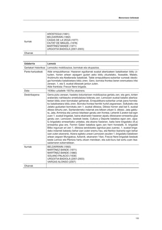 Memoriaren ibilbideak
155
Iturriak
AROSTEGUI (1991)
BELDARRAIN (1992)
CASAS DE LA VEGA (1977)
CIUTAT DE MIGUEL (1978)
MARTÍNEZ BANDE (1971)
URGOITIA BADIOLA (2001-2003)
Oharrak
Udalerria Lemoiz
Gertakari historikoa Lemoizko mobilizazioa, borrokak eta okupazioa.
Parte-hartzaileak Alde errepublikanoa: Hasieran egoiliarrak euskal abertzaleen batailoietan bildu zi-
tuzten, horien artean aipagarri gudari asko bildu zituztelako, Itxasalde, Malato,
Ariztimuño eta Abellaneda batailoiak. Talde errepublikano-ezkertiar xumeak ideolo-
gia horretako batailoietara bildu ziren. Gero, borroka frontea beren eremuetara iritsi
zenean, 1. eta 5. euskal dibisioek jardun zuten.
Alde frankista: Frecce Nere brigada.
Data 1936ko uztailetik 1937ko ekainera.
Deskribapena Gerra piztu zenean, hasteko boluntarioen mobilizazioa gertatu zen, eta gero, kinten
araberako nahitaezko erreklutatzea bideratu zen. Lemoizen euskal batailoi abertza-
leetan bildu ziren borrokalari gehienak. Errepublikano-ezkertiar urriak joera horreta-
ko batailoietara bildu ziren. Borroka frontea herritik hurbil zegoenean, Sollubeko eta
Jatako guduetan borrokatu zen 1. euskal dibisioa. Dibisio horren atal bat 5. euskal
dibisio bihurtu zen, Santanderreko indarrak ere biltzen zituen 5. dibisio. Jata galdu-
ta, Jata, Armintza eta Lemoiz bitartean geratu zen frontea. Lehenik 5.arekin bat egin
zuen 1. euskal brigadak, baina ekainaren hasieran aipatu dibisioaren erreserba gisa
geratu zen. Lemoizen, besteak beste, Cultura y Deporte batailoia egon zen, aipa-
tu brigadako erreserbako unitatea, eta ekaina hasieran, baita bere brigadako (8.a)
erreserba gisa ere, Fermin Galan batailoia igaro zen herri honetatik. 8. brigadak
Bilbo inguruan ari zen 1. dibisioa sendotzeko agindua jaso zuenez, 1. euskal briga-
dako indarrek babestu behar izan zuten eremu hau, eta Nerbioi ibairantz egin behar
izan zuten atzerantz. Atzera egiteko unean Lemoizen zeuden 1. brigadako batailoien
artean zegoen Mungiakoa. Azkenik, ekainaren 14an, Frecce Nere brigadak besteak
beste Lemoiz eta Plentzia hartu zituen mendean, eta zubi-buru bat sortu zuen itsa-
sadarraren ezkerraldean.
Iturriak BELDARRAIN (1992)
MARTÍNEZ BANDE (1971)
MARTÍNEZ BANDE (1980)
SOLANO PALACIO (1938)
URGOITIA BADIOLA (2001-2003)
VARGAS ALONSO (2007)
Oharrak
 