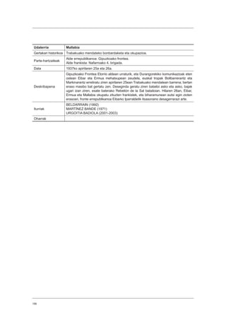 156
Udalerria Mallabia
Gertakari historikoa Trabakuako mendateko bonbardaketa eta okupazioa.
Parte-hartzaileak
Alde errepublikanoa: Gipuzkoako frontea.
Alde frankista: Nafarroako 4. brigada.
Data 1937ko apirilaren 25a eta 26a.
Deskribapena
Gipuzkoako Frontea Elorrio aldean urraturik, eta Durangorekiko komunikazioak eten
ostean Eibar eta Ermua mehatxupean zeudela, euskal tropak Bolibarrerantz eta
Markinarantz erretiratu ziren apirilaren 25ean Trabakuako mendatean barrena; bertan
eraso masibo bat gertatu zen. Deseginda geratu ziren batailoi asko eta asko, bajak
ugari izan ziren, esate baterako Rebelión de la Sal batailoian. Hilaren 26an, Eibar,
Ermua eta Mallabia okupatu zituzten frankistek, eta biharamunean eutsi egin zioten
erasoari, fronte errepublikanoa Eibarko Iparraldetik itsasoraino desagerrarazi arte.
Iturriak
BELDARRAIN (1992)
MARTÍNEZ BANDE (1971)
URGOITIA BADIOLA (2001-2003)
Oharrak
 