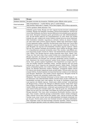 Memoriaren ibilbideak
165
Udalerria Mungia
Gertakari historikoa Mungiako borrokak eta okupazioa. Sollubeko gudua. Bilboko azken gudua.
Parte-hartzaileak
Alde errepublikanoa: 1. euskal dibisioa, gero 5. euskal dibisioa.
Alde frankista: Nafarroako 5. brigada, Frecce Nere brigada, XXIII di Marzo agrupazioa.
Data 1937ko apirilaren 30etik ekainaren 14ra.
Deskribapena
Sollubeko gudua hasita, Mungia zen herri nagusia borroka lerroaren erretagoardia
hurbilean. Morgan eta Sollubeko mendatean barrena Busturialderantz, Butroen ba-
rrena Uribe-Kostarantz eta Derion barrena Bilborantz komunikabide gune garrantzi-
tsua izanik, Mungiaren kokapena guztiz garrantzitsua zen alde defendatzailearen-
tzat, eta aldi berean helburua zen erasotzaileentzat. Ez zuten etenik izan airetiko
erasoek eta, gero, artilleria eta mortero bidezko erasoek eta arma arinen bidezkoek.
Alde frankistaren erabateko nagusitasuna ulertzeko nahikoa da abiazio frankista-
ren adar bakar baten jarduera gogora ekartzea, Italiako legio abiazioarena alegia.
Condor legioarekin batean, ekainaren 3an Bermeoko hesia hautsi zuen Frecce Nere
brigadaren erasoari masiboki lagundu zion aipatu legioaren abiazioak, frontean be-
zala Mungiako eta inguruko komunikabideak erasotzen lagundu baitzuen; hilaren
6an eta 7an masiboki metrailatu eta bonbardatu zituen Sollube eta Mungia; hilaren
11n errepublikanoen posizioak bonbardatu zituen Tollu mendian, baita Bilboko por-
tuan ainguratuta zeuden ontziak ere; hilaren 12an Santanderreko aerodromoa eraso
zuen; hilaren 13an Mungia inguruan zeuden posizioak eraso zituen. Hilaren 14an,
15ean eta 16an biziki eraso zituen euskal fronteko lerro errepublikanoak, batik bat
Mungia inguruetan, eta azken egun horretan Lamiakoko aireportua eraso zuen.
Nabarmentzekoak dira Mungian eta inguruetan gertatutako ekintza horietako ba-
tzuk. Maiatzaren 6an lehenik pertsonen aukako bonba txikiekin bonbardatu zuten
herria. Gero, garaiera apalean hegaldatzen ziren hegazkinek izua eragin zuten he-
rriko eta landako baserriko biztanleen artean. Geroago abiazioa itzuli eta bonba
astunak jaurti zituen hirigunera eta hirigunetik kanpora, Gatika bidean. Ondorioak
guztiz suntsitzaileak gertatu ziren eraikin batzuetan, esate baterako, zeharo txikituta
geratu zen Bizkaiko Bankuaren eraikina. Bukatzeko, propaganda egiteko eskuko
orri batzuk bota zituzten hegazkinek beste sarraldi batean. Zorionez gutxi izan ziren
erasoen biktima. Euzkadi kazetako korrespontsal Garrizen arabera ez zen biktimarik
izan Mungian. Maiatzaren 12ko airetiko erasoari dagokionez, Mungiako herriak 40
bonbaren zuzeneko edo zeharkako inpaktu jasan zituen.
Maiatzaren 19ko eraso frankistek lehenengo su lerroan kokatu zuten Mungia. 5. eus-
kal dibisioaren indar defendatzaileek Sollube mendiari begira zeuden eraikinetan eta
baratzeetako hormetan hartu zuten babesa. Eta herriak su frankistaren zigorra jaso
zuen egunero eta hilabete inguruan. Gobernuaren aldeko prentsak “ruinas gloriosas
de Munguia tenaz y heroica” eta “Munguía el Villarreal vizcaíno” hitzak ekarri zituen
bere orrietara, eta frankistek soilik maiatzaren 28an fusilekin milioi bat tiro egin, artille-
riarekin 200dik gora granada bota, morteroekin gutxi gorabehera 800 tiro eta ehundik
gora eskuko bonba jaurti zituztela azaldu zuen. Hala eta guztiz ere, errepublikanoen
artean oso-oso gutxi izan ziren bajak, bost hildako eta zauritu gutxi batzuk baino ez.
Mungia ekainaren 13an hustu zuten Larrabetzuko Burdinazko Gerrikoa urratu eta
gero. Kasu honetan, eraikinak geroago suntsiarazteko xedean utzitako erretagoar-
diako indarrek Frecce Nere patruila bat zelatatu zuten, patruila aurreratu eta kalte
handiak nozitu zituen herrian sartu eta defendatzaileek kontrolpeko leherketak era-
gin eta gero. Horrek aukera eman zien frankistei herriaren suntsipena defendatzai-
leek eragindako suteei eta leherrarazitako dinamitari egozteko, betiere herritarren
aurka etengabe egindako airetiko eta artilleria bidezko erasoak ahantzirik.
 