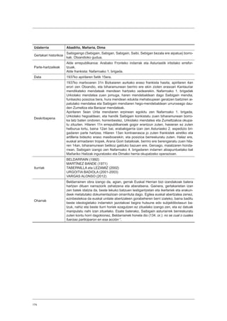 174
Udalerria Abadiño, Mañaria, Dima
Gertakari historikoa
Saibigaingo (Sebigain, Sabigan, Sabigain, Saibi, Sebigan bezala ere aipatua) borro-
kak. Otxandioko gudua.
Parte-hartzaileak
Alde errepublikanoa: Arabako Fronteko indarrak eta Asturiastik iritsitako errefor-
tzuak.
Alde frankista: Nafarroako 1. brigada.
Data 1937ko apirilaren 5etik 15era.
Deskribapena
1937ko martxoaren 31n Bizkaiaren aurkako eraso frankista hasita, apirilaren 4an
erori zen Otxandio, eta biharamunean berriro ere ekin zioten erasoari Kantauriar
mendikateko mendateak mendean hartzeko xedearekin. Nafarroako 1. brigadak
Urkiolako mendatea zuen jomuga, haren mendebaldean dago Saibigain mendia,
funtsezko posizioa bera, hura mendean edukita mehatxupean geratzen baitziren ai-
patutako mendatea eta Saibigain mendiaren hego-mendebaldean urrunxeago dau-
den Zumeltza eta Barazar mendateak.
Apirilaren 5ean Urita mendiaren erpinean egokitu zen Nafarroako 1. brigada,
Urkiolako hegoaldean, eta handik Saibigain konkistatu zuen biharamunean borro-
ka latz baten ondoren; horrenbestez, Urkiolako mendatea eta Zumeltzakoa okupa-
tu zituzten. Hilaren 11n errepublikanoek gogor erantzun zuten, hasieran ez zuten
helburua lortu, baina 12an bai, erabakigarria izan zen Asturiasko 2. espedizio bri-
gadaren parte hartzea. Hilaren 13an kontraerasoa jo zuten frankistek airetiko eta
artilleria bidezko eraso masiboarekin, eta posizioa berreskuratu zuten. Halaz ere,
euskal armadaren tropek, Arana Goiri batailoiak, berriro ere berenganatu zuen hila-
ren 14an, biharamunean betikoz galduko bazuen ere. Geroago, maiatzaren honda-
rrean, Saibigain izango zen Nafarroako 4. brigadaren indarren abiapuntuetako bat
Mañariko Haitzak inguratzeko eta Dimako herria okupatzeko operazioan.
Iturriak
BELDARRAIN (1992)
MARTÍNEZ BANDE (1971)
TABERNILLA eta LEZAMIZ (2002)
URGOITIA BADIOLA (2001-2003)
VARGAS ALONSO (2012)
Oharrak
Beldarrainen obra izango da, agian, gerrak Euskal Herrian bizi izandakoak batera
hartzen dituen narraziorik zehatzena eta aberatsena. Gainera, gertakarietan izan
zen batek idatzia da, beste lekuko batzuen testigantzetan eta ikerlariek eta erakun-
deek metatutako dokumentazioan oinarrituta dago. Egilea euskal abertzalea zenez,
ezinbestekoa da euskal unitate abertzaleen gorabeheren berri izateko; baina baditu
beste ideologietako indarrekin jazotakoei begira hutsune edo subjektibotasun ba-
tzuk, nahiz eta beste iturri horiek ezagutzen ez zituelako izango zen, eta ez datuak
manipulatu nahi izan zituelako. Esate baterako, Saibigain asturiarrek berreskuratu
zuten kontu horri dagokionez, Beldarrainek honela dio (134. or.): no se cual o cuales
fuerzas participaron en esa acción “.
 