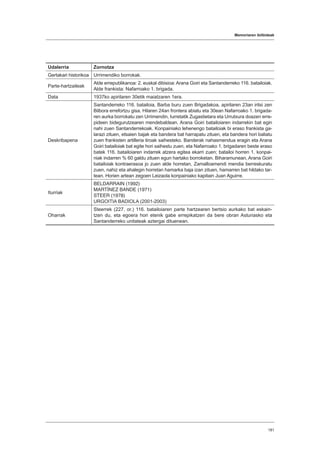 Memoriaren ibilbideak
181
Udalerria Zornotza
Gertakari historikoa Urrimendiko borrokak.
Parte-hartzaileak
Alde errepublikanoa: 2. euskal dibisioa: Arana Goiri eta Santanderreko 116. batailoiak.
Alde frankista: Nafarroako 1. brigada.
Data 1937ko apirilaren 30etik maiatzaren 1era.
Deskribapena
Santanderreko 116. batailoia, Barba buru zuen Brigadakoa, apirilaren 23an iritsi zen
Bilbora errefortzu gisa. Hilaren 24an frontera abiatu eta 30ean Nafarroako 1. brigada-
ren aurka borrokatu zen Urrimendin, Iurretatik Zugastietara eta Urrutxura doazen erre-
pideen bidegurutzearen mendebaldean. Arana Goiri batailoiaren indarrekin bat egin
nahi zuen Santanderrekoak. Konpainiako lehenengo batailoiak bi eraso frankista ga-
larazi zituen, etsaien bajak eta bandera bat harrapatu zituen, eta bandera hori baliatu
zuen frankisten artilleria tiroak saihesteko. Banderak nahasmendua eragin eta Arana
Goiri batailoiak bat egite hori saihestu zuen, eta Nafarroako 1. brigadaren beste eraso
batek 116. batailoiaren indarrek atzera egitea ekarri zuen; batailoi horren 1. konpai-
niak indarren % 60 galdu zituen egun hartako borroketan. Biharamunean, Arana Goiri
batailoiak kontraerasoa jo zuen alde horretan, Zamalloamendi mendia berreskuratu
zuen, nahiz eta ahalegin horretan hamarka baja izan zituen, hamarren bat hildako tar-
tean. Horien artean zegoen Leizaola konpainiako kapitain Juan Aguirre.
Iturriak
BELDARRAIN (1992)
MARTÍNEZ BANDE (1971)
STEER (1978)
URGOITIA BADIOLA (2001-2003)
Oharrak
Steerrek (227. or.) 116. batailoiaren parte hartzearen bertsio aurkako bat eskain-
tzen du, eta egoera hori etenik gabe errepikatzen da bere obran Asturiasko eta
Santanderreko unitateak aztergai dituenean.
 