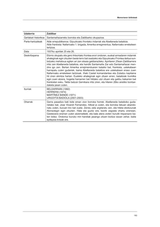 Memoriaren ibilbideak
183
Udalerria Zaldibar
Gertakari historikoa Santamañazarreko borroka eta Zaldibarko okupazioa.
Parte-hartzaileak Alde errepublikanoa: Gipuzkoako fronteko indarrak eta Abellaneda batailoia.
Alde frankista: Nafarroako 1. brigada, Amerika erregimentua, Nafarroako erreketeen
tertzioa.
Data 1937ko apirilak 25 eta 26.
Deskribapena Elorrio okupatu eta gero Intxortako frontea erori ondoren, euskal armadaren indarrek
ahaleginak egin zituzten beste lerro bat osatzeko eta Gipuzkoako Frontea deitua sun-
tsitzeko mehatxua egiten ari zen etsaia geldiarazteko. Apirilaren 25ean Zaldibarrera
iritsi zen Abellaneda batailoia, eta handik Santamañe Zar edo Santamañazar men-
dira igo zen. Bertan Amerika errejimenduaren batailoi bat, frankista, ustekabean
harrapatu zuten gudariek, baina Abellaneda batailoia ere ustekabean eraso zuen
Nafarroako erreketeen tertzioak. Iñaki Castet komandantea eta Zubelzu kapitaina
hil ziren ekintza hartan. Eusteko ahaleginak egin zituen arren, batailoiak trumilka
egin zuen atzera, hogeita hamarren bat hildako utzi zituen eta gatibu bakarren bat
frankisten esku. Talde batzuk Gernikara iritsi ziren, eta hilaren 26ko airetiko bonbar-
daketa jasan zuten.
Iturriak BELDARRAIN (1992)
HERRERA (1974)
MARTÍNEZ BANDE (1971)
URGOITIA BADIOLA (2001-2003)
Oharrak Gerra pasadizo bati bide eman zion borroka horrek. Abellaneda batailoiko guda-
rietako bat, Jose Vicandi Fernandez, hiltzat jo zuten, eta borroka lekuan abando-
natu zuten, buruan tiro bat zuela. Zendu zela argitaratu zen, eta hileta elizkizunak
Alonsotegin egin zituzten. Hala eta guztiz ere, bizirik zegoela ohartu zirenean,
Gasteizera eraman zuten atzemaileek, eta bala atera zioten burutik trepanazio ba-
ten bidez. Ondorioz buruko min handiak jasango zituen bizitza osoan zehar, baita
epilepsia krisiak ere.
 