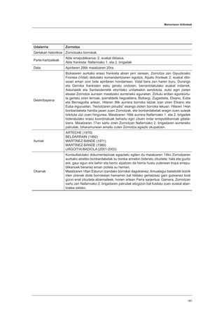 Memoriaren ibilbideak
187
Udalerria Zornotza
Gertakari historikoa Zornotzako borrokak.
Parte-hartzaileak
Alde errepublikanoa: 2. euskal dibisioa.
Alde frankista: Nafarroako 1. eta 2. brigadak
Data Apirilaren 29tik maiatzaren 20ra.
Deskribapena
Bizkaiaren aurkako eraso frankista abian jarri zenean, Zornotza zen Gipuzkoako
Frontea (Vidal) deitutako komandantziaren egoitza. Aipatu fronteak 2. euskal dibi-
sioari eman zion bide apirilaren hondarrean, Vidal bera zen haren buru. Durango
eta Gernika frankisten esku geratu ondoren, berrantolatutako euskal indarrek,
Asturiastik eta Santanderretik etorritako unitateekin sendotuta, eutsi egin zieten
etsaiei Zornotza aurrean maiatzeko aurreneko egunetan. Zirkulu erdian egonkortu-
ta gertatu ziren lerroak, iparraldetik hegoaldera, Bizkargi, Zugastieta, Etxano, Euba
eta Bernagoitia artean. Hilaren 9tik aurrera borroka latzak izan ziren Etxano eta
Euba inguruetan, “heriotzaren pinudia” esango zioten borroka lekuan. Hilaren 14an
bonbardaketa handia jasan zuen Zornotzak, eta bonbardaketak eragin zuen suteak
txikituta utzi zuen hirigunea. Maiatzaren 16tik aurrera Nafarroako 1. eta 2. brigadek
bideratutako eraso koordinatuak behartu egin zituen indar errepublikanoak gibela-
tzera. Maiatzaren 17an sartu ziren Zornotzan Nafarroako 2. brigadaren aurreneko
patruilak, biharamunean amaitu zuten Zornotza egiazki okupatzen.
Iturriak
ARTECHE (1970)
BELDARRAIN (1992)
MARTÍNEZ BANDE (1971)
MARTÍNEZ BANDE (1980)
URGOITIA BADIOLA (2001-2003)
Oharrak
Kontsultatutako dokumentazioak egiaztatu egiten du maiatzaren 14ko Zornotzaren
aurkako airetiko bonbardaketak su bonba arinekin bideratu zituztela; hala eta guztiz
ere, gaur egun ere behin eta berriz aipatzen da herria hustu zutenean tropa errepu-
blikanoek berariaz eman ziotela su herriari.
Maiatzaren 16an Esturun izandako borrokei dagokienez, Amuategui batailoitik bizirik
irten zirenek diote borroketan hamarren bat hildako gertatzeaz gain gutxienez bost
gizon erail zituztela atzemaileek, horien artean Parra sarjentua. Gainera, Zornotzan
sartu zen Nafarroako 2. brigadaren patruilak elizgizon bat fusilatu zuen euskal aber-
tzalea zelako.
 
